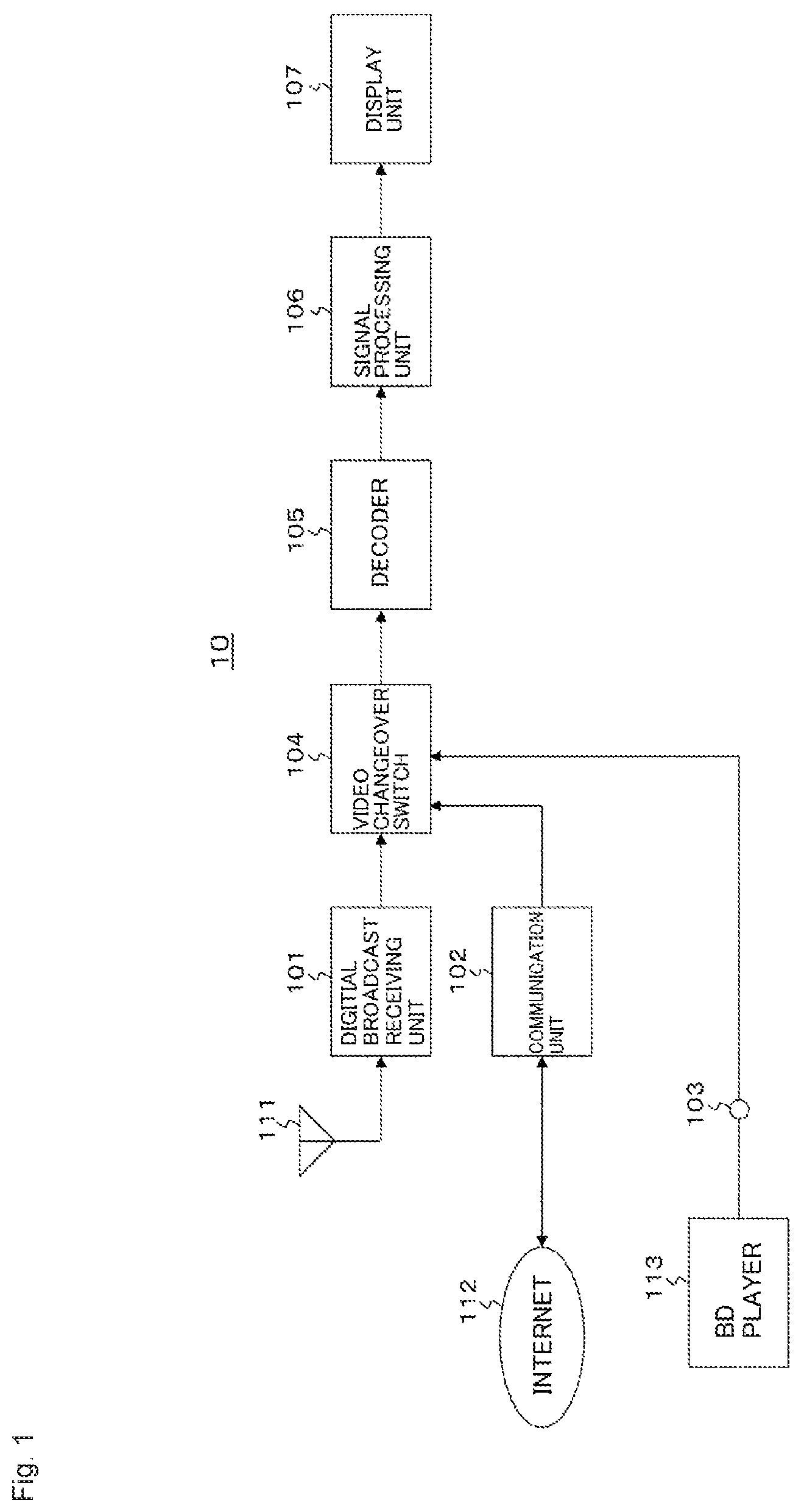 Patent US12361261 — Signal processing device and signal processing method — Figure 1