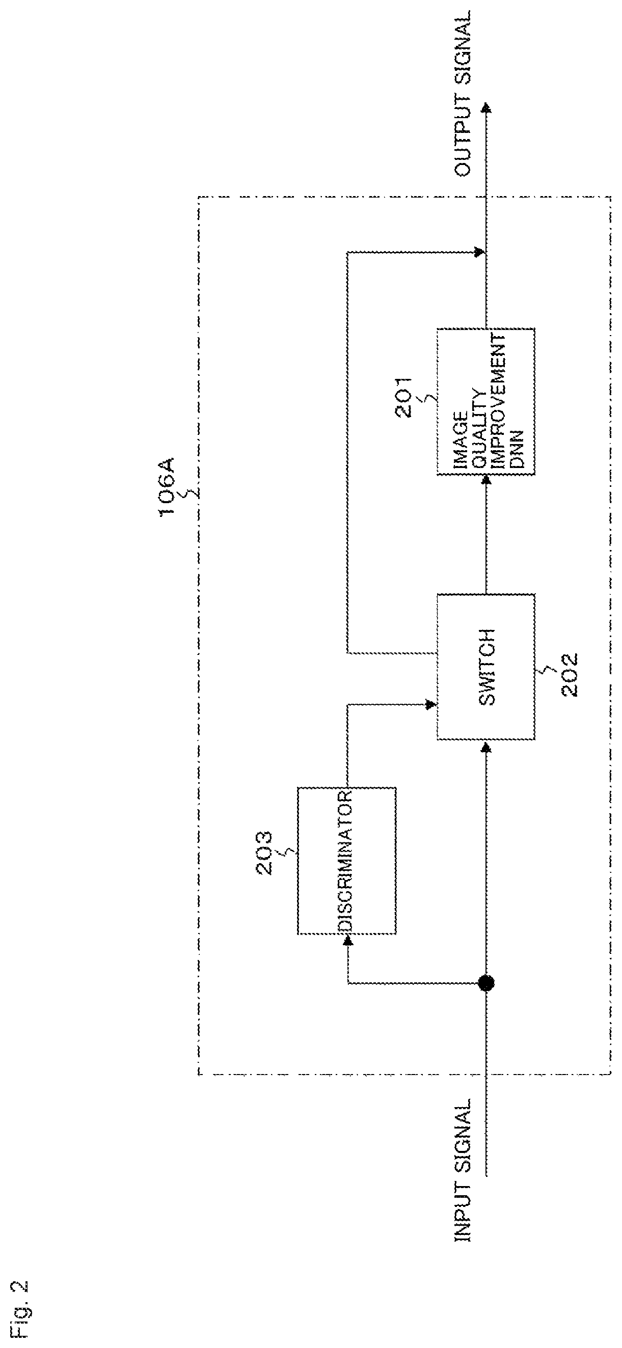 Patent US12361261 Figure 2 – Signal processing device and signal processing method