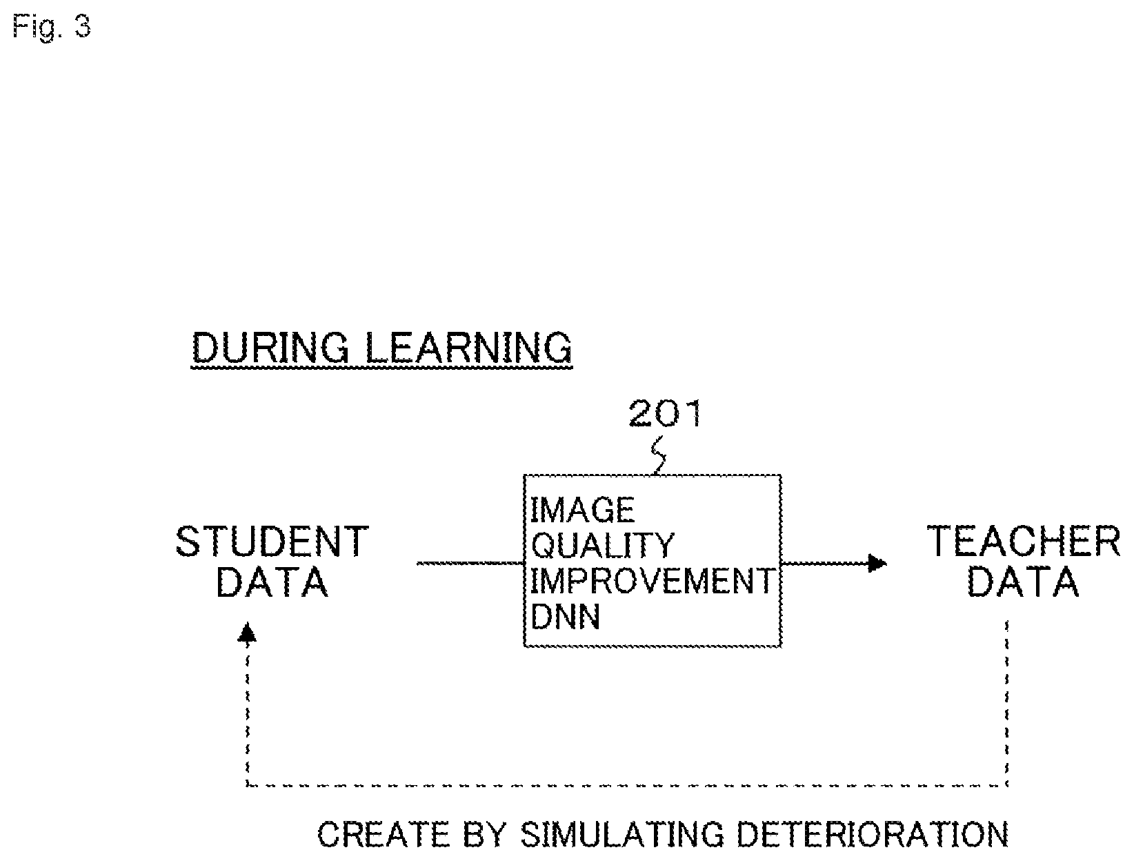 Patent US12361261 Figure 3 – Signal processing device and signal processing method