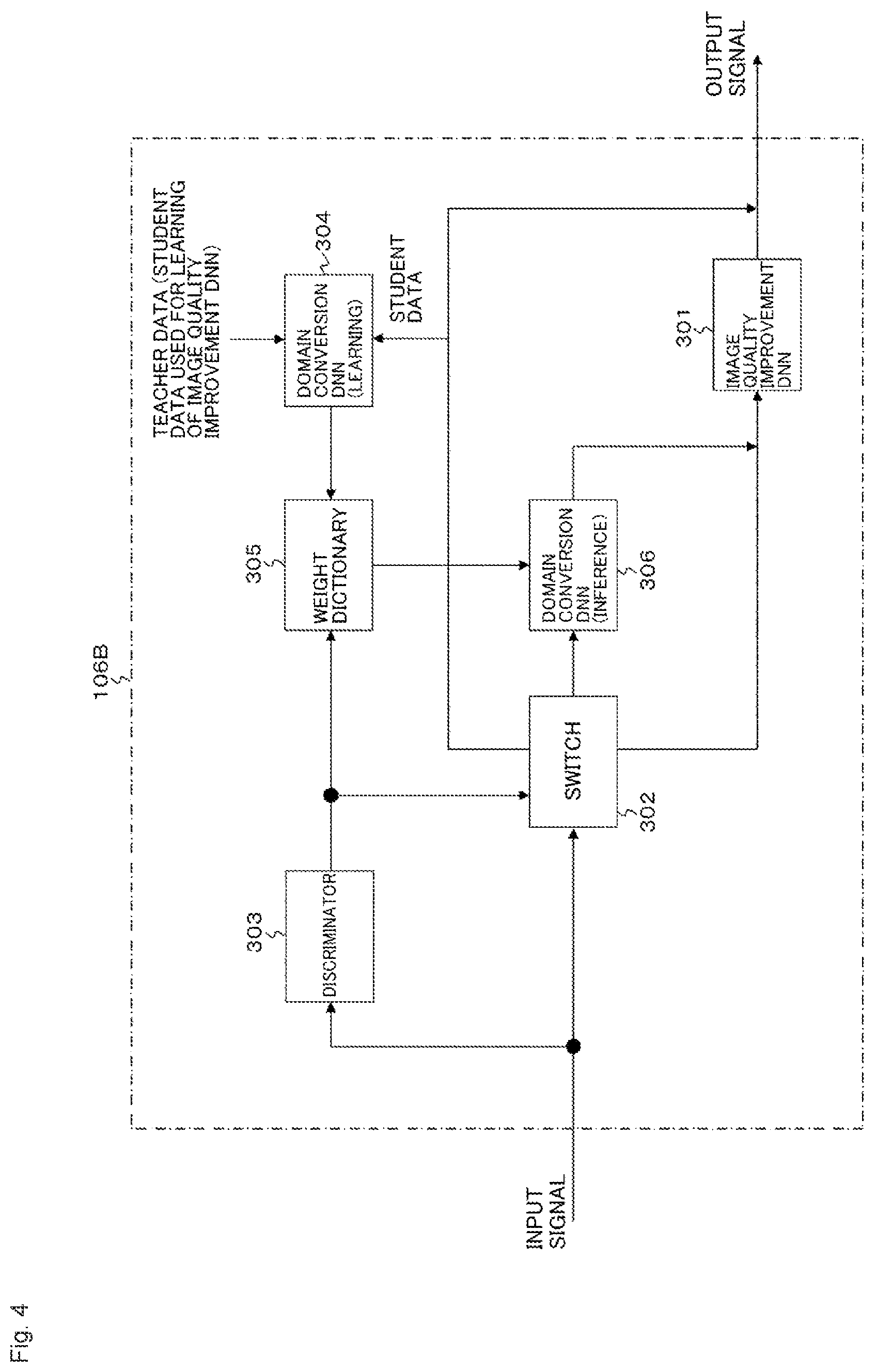 Patent US12361261 Figure 4 – Signal processing device and signal processing method