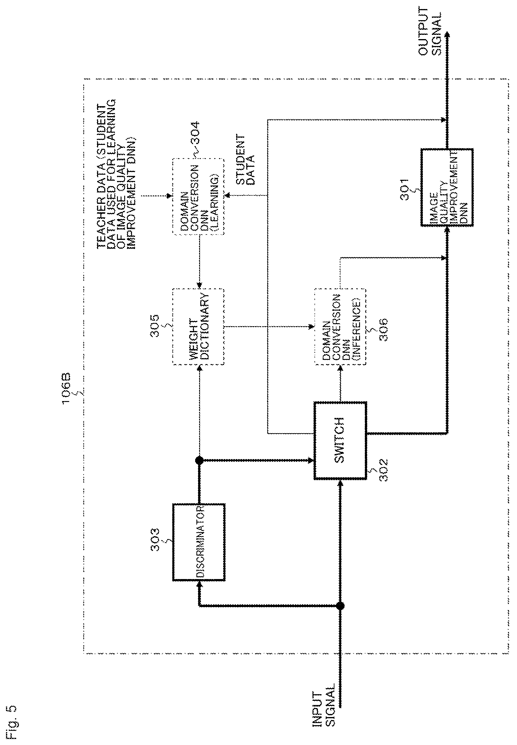 Patent US12361261 Figure 5 – Signal processing device and signal processing method