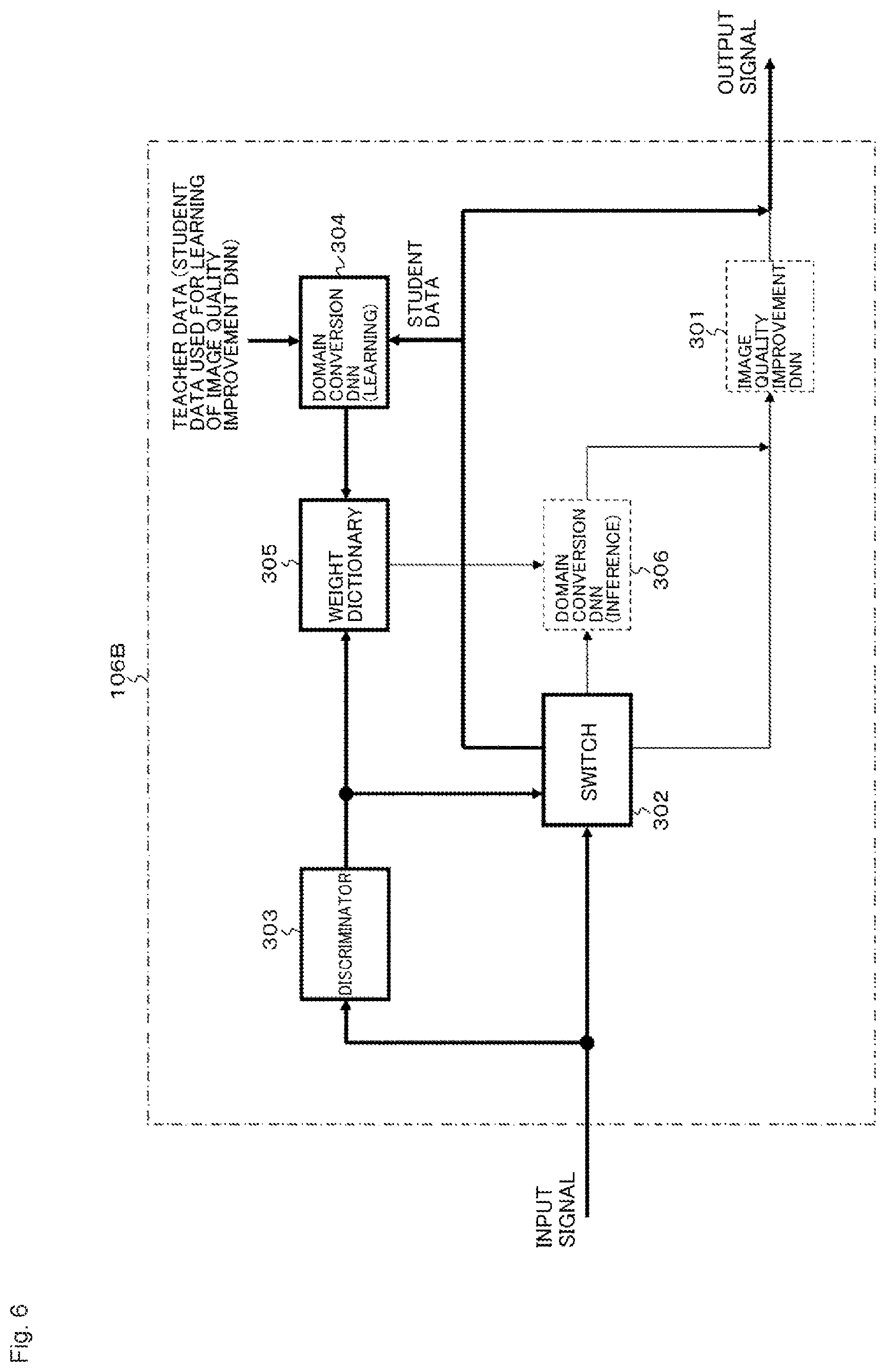 Patent US12361261 Figure 6 – Signal processing device and signal processing method