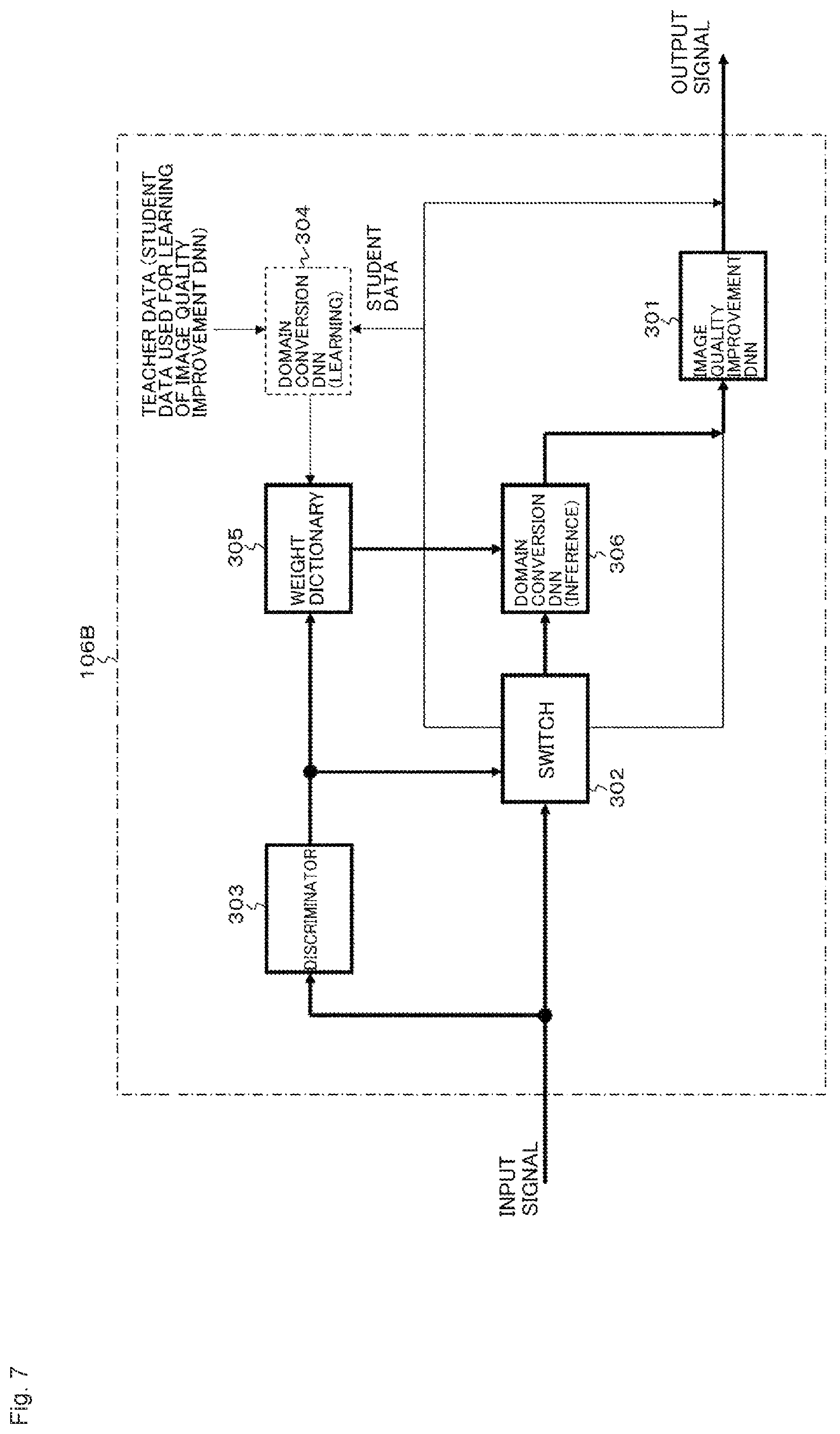 Patent US12361261 Figure 7 – Signal processing device and signal processing method