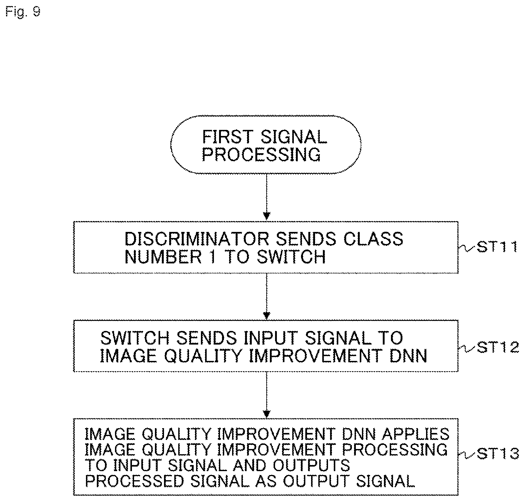 Patent US12361261 Figure 9 – Signal processing device and signal processing method