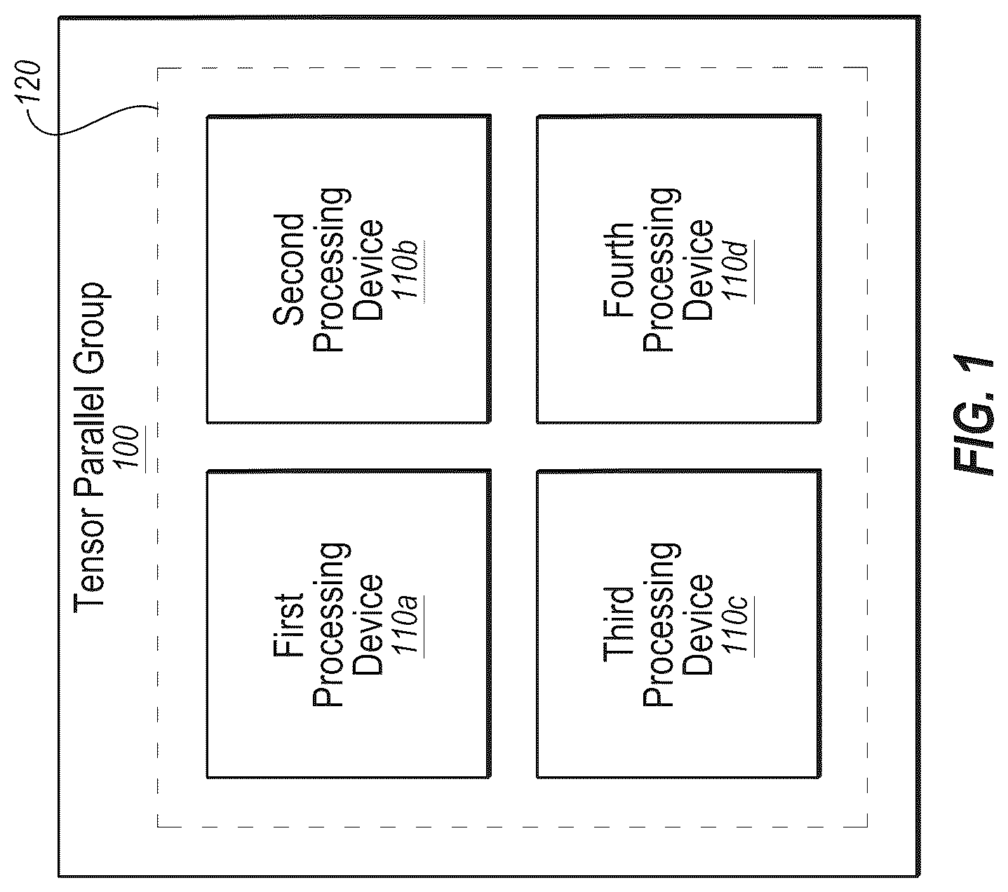 Patent US12361262 — Tensor operations in AI models — Figure 1