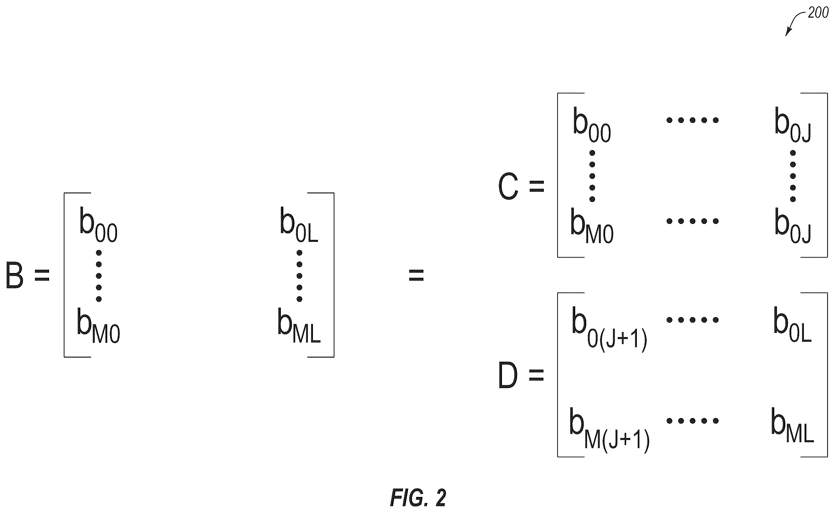Patent US12361262 Figure 2 – Tensor operations in AI models