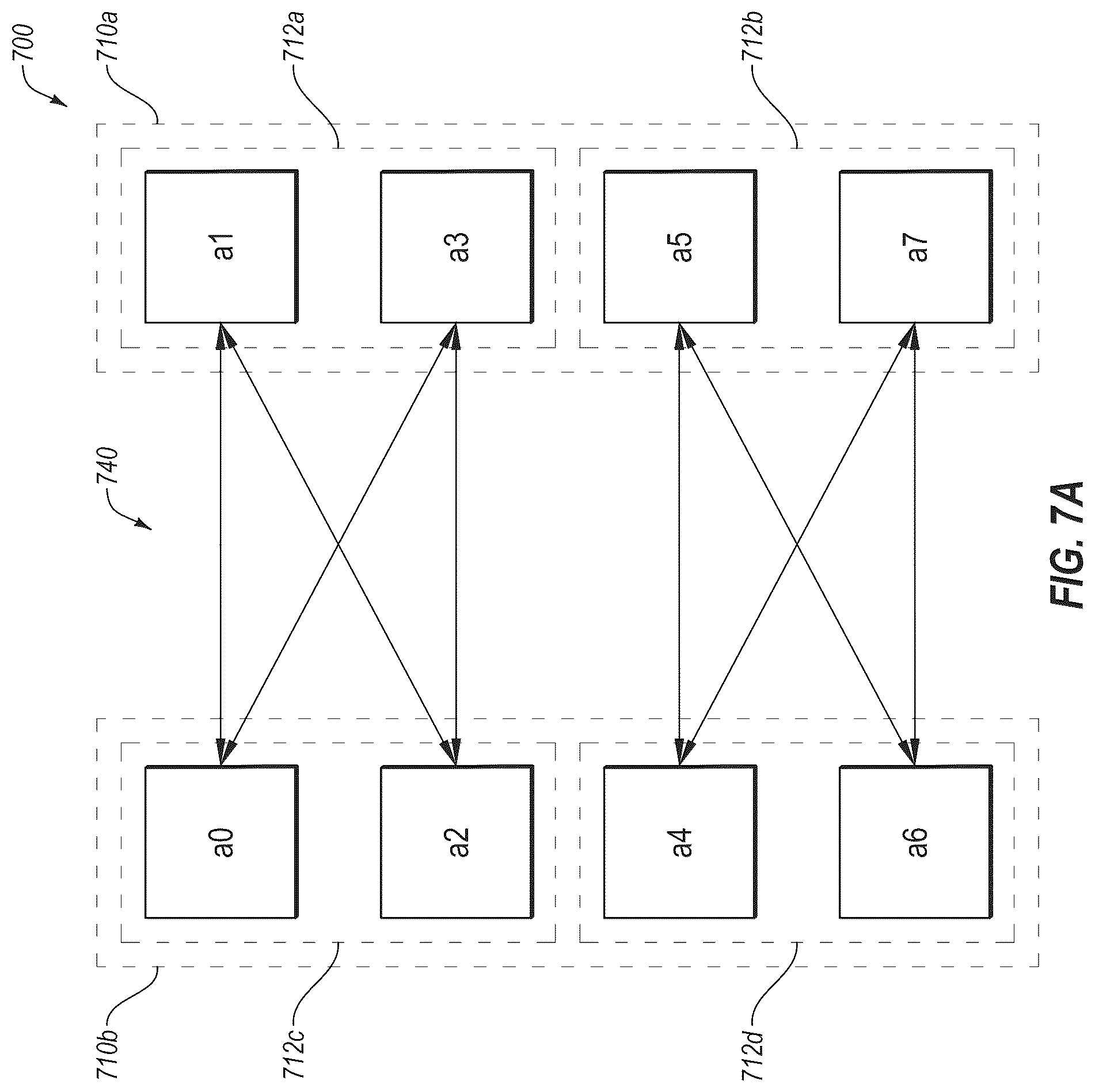 Patent US12361262 Figure 7 – Tensor operations in AI models