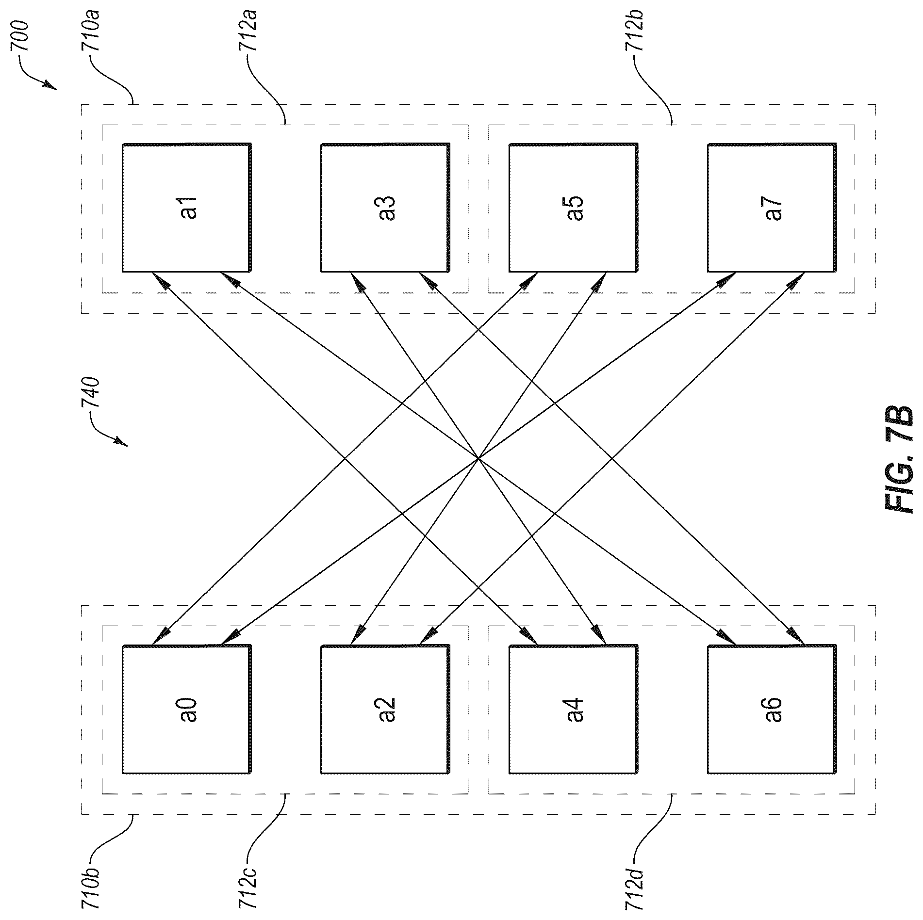 Patent US12361262 Figure 8 – Tensor operations in AI models