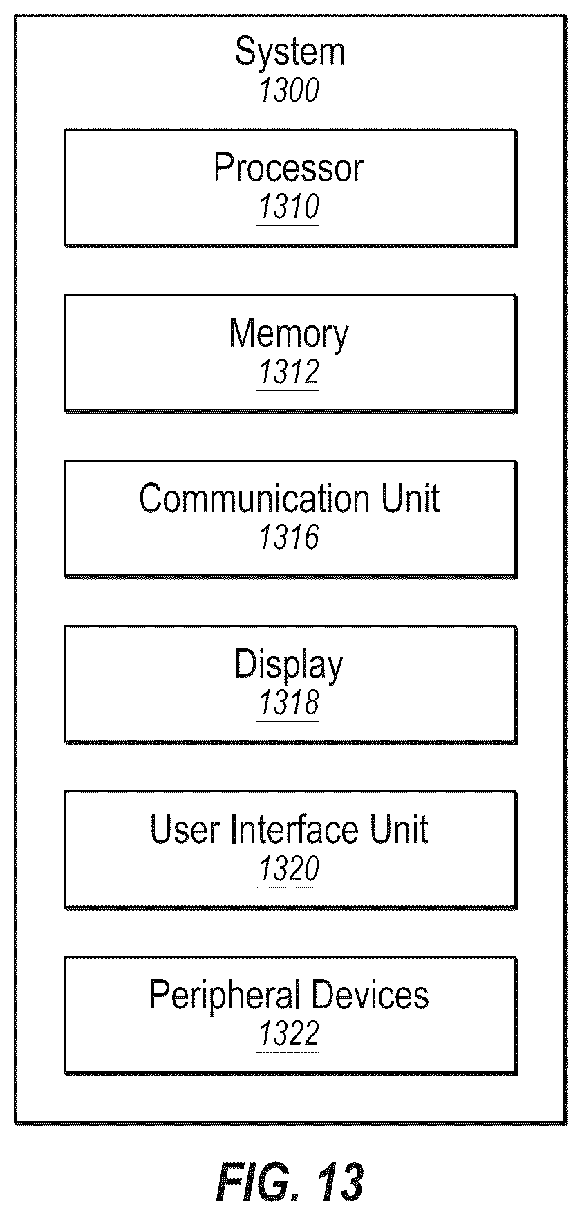 Patent US12361262 Figure 15 – Tensor operations in AI models