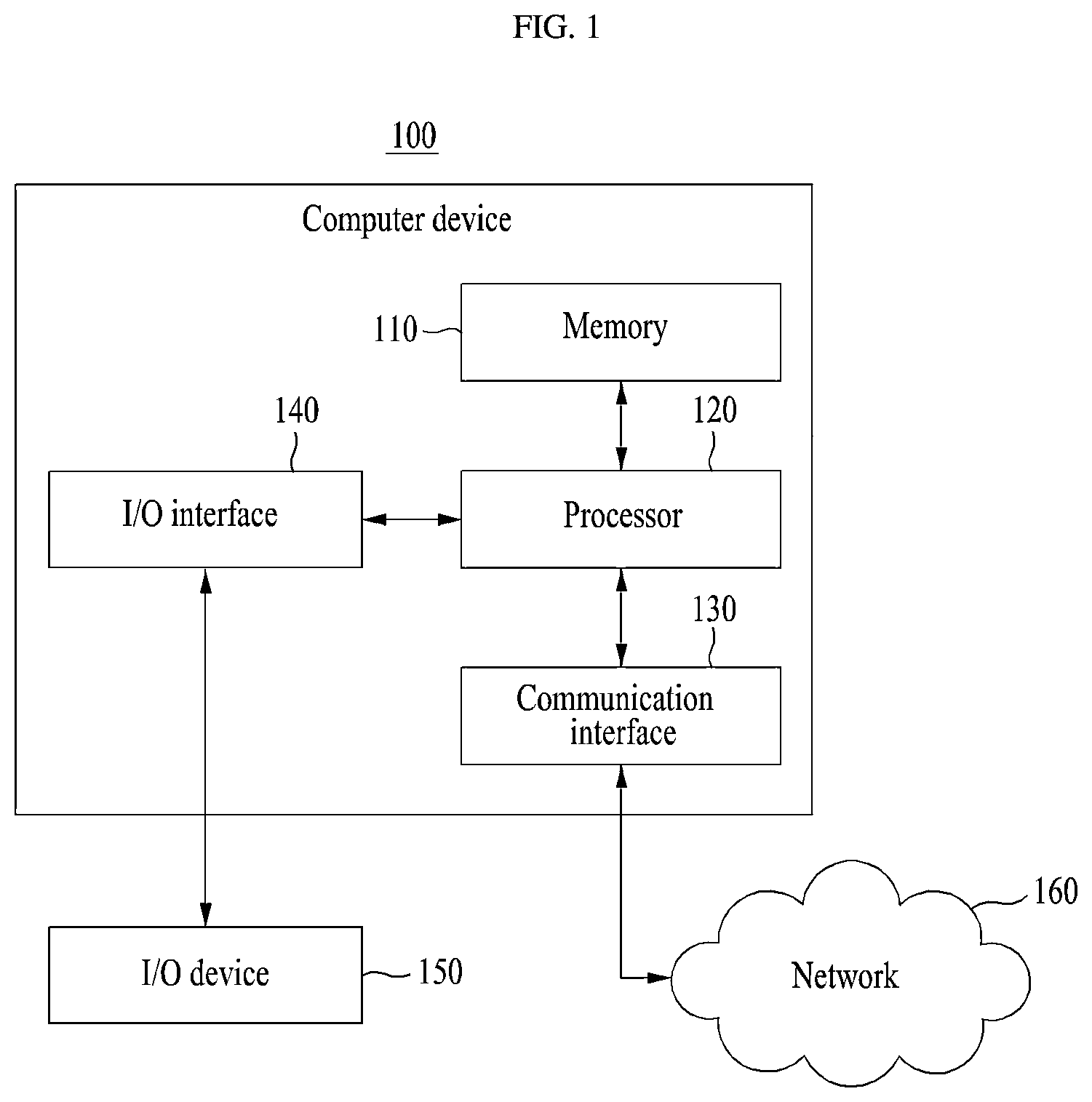 Patent US12361264 Figure 1 – Method and system for local compression of artificial intelligence model