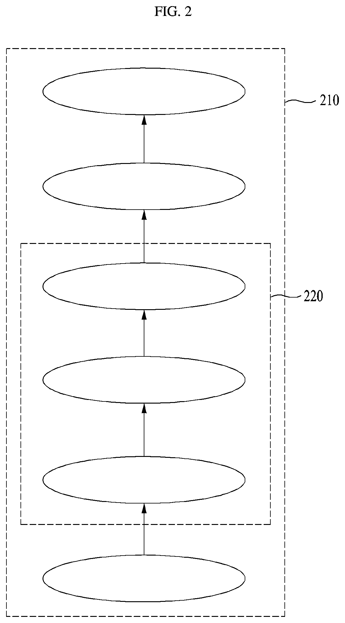 Patent US12361264 Figure 2 – Method and system for local compression of artificial intelligence model