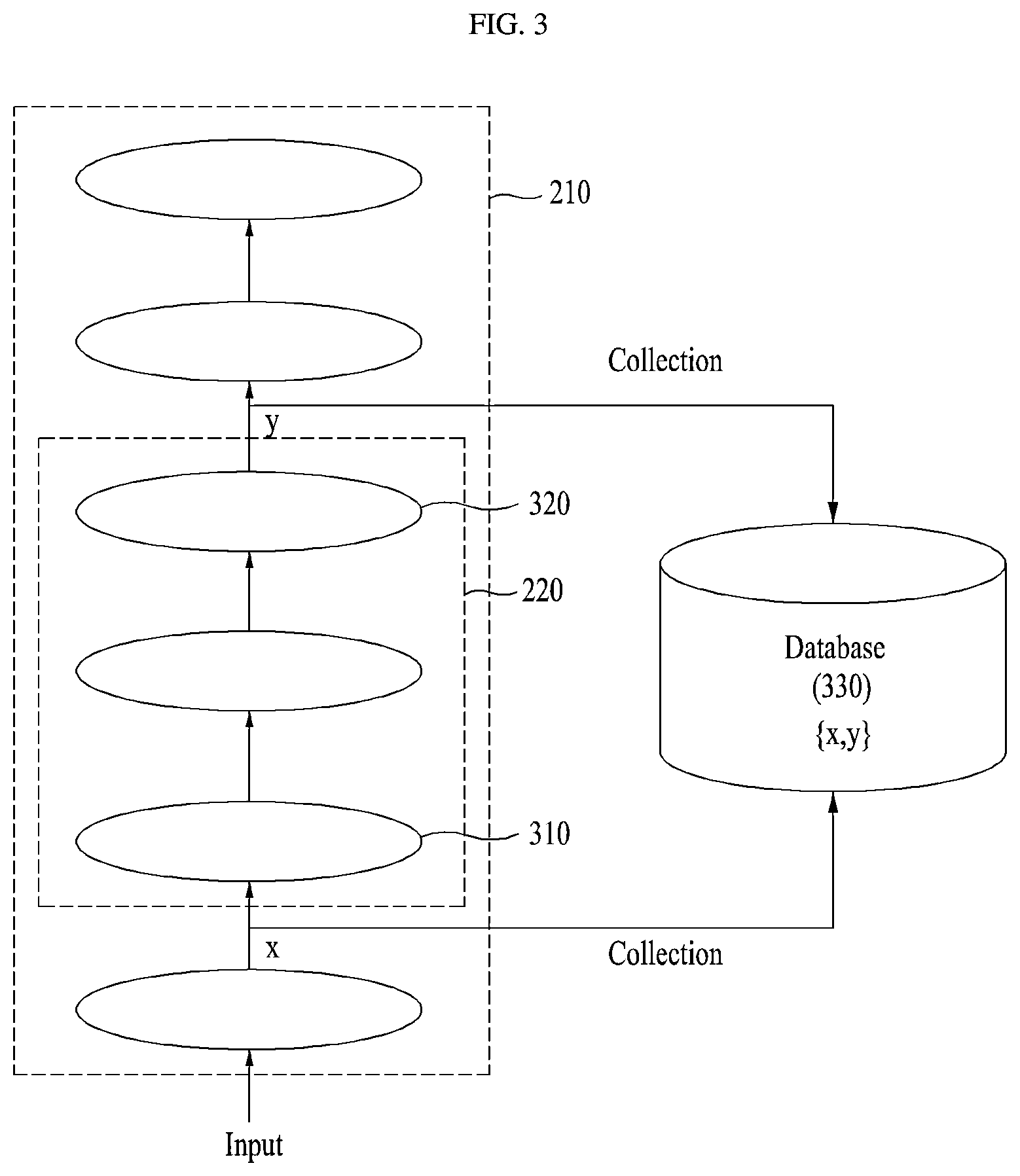 Patent US12361264 Figure 3 – Method and system for local compression of artificial intelligence model