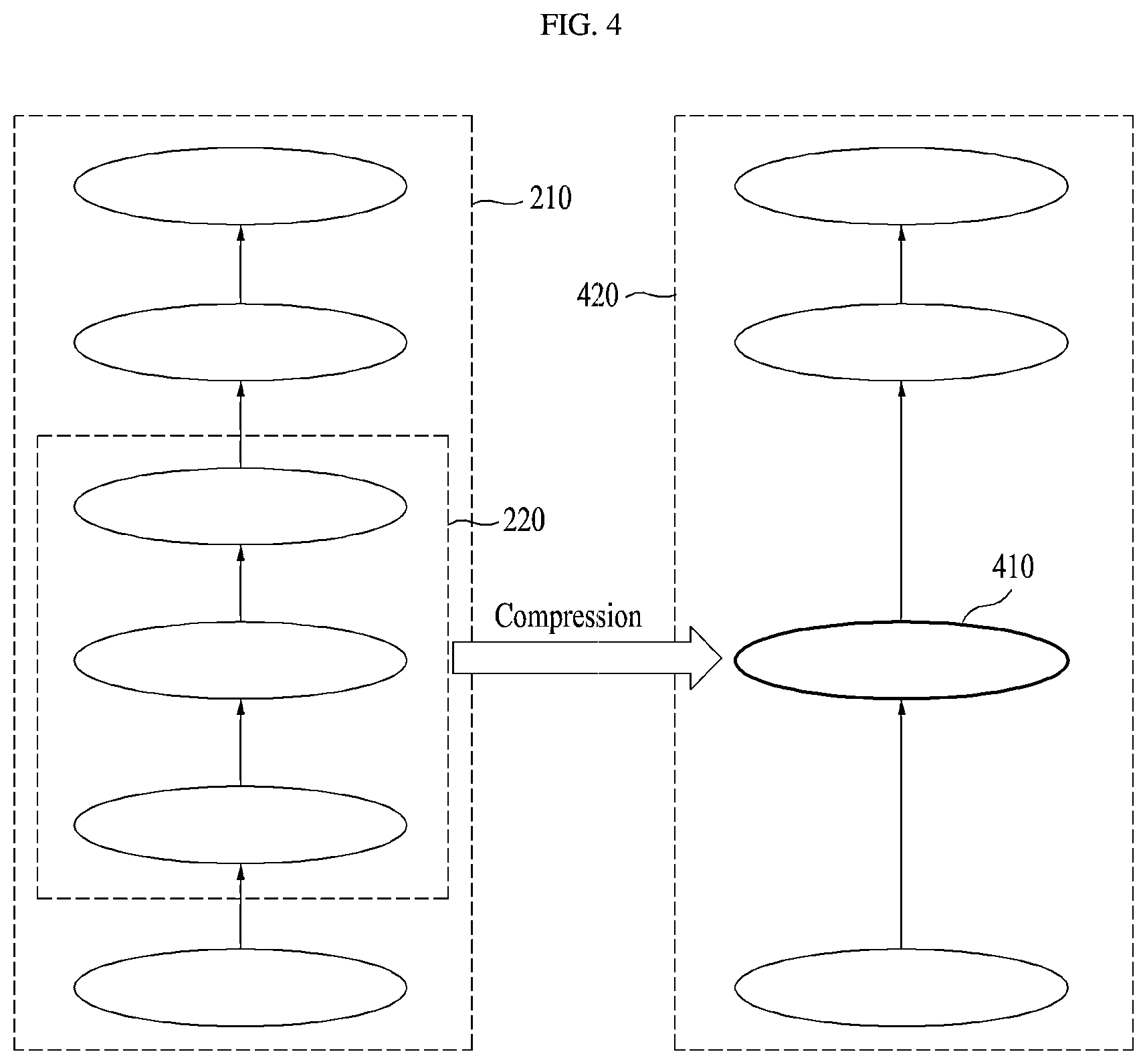 Patent US12361264 Figure 4 – Method and system for local compression of artificial intelligence model