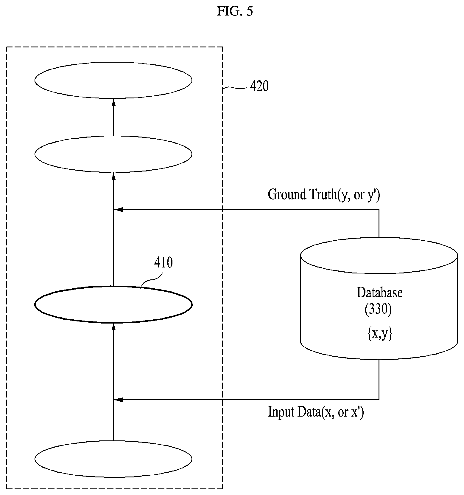 Patent US12361264 Figure 5 – Method and system for local compression of artificial intelligence model