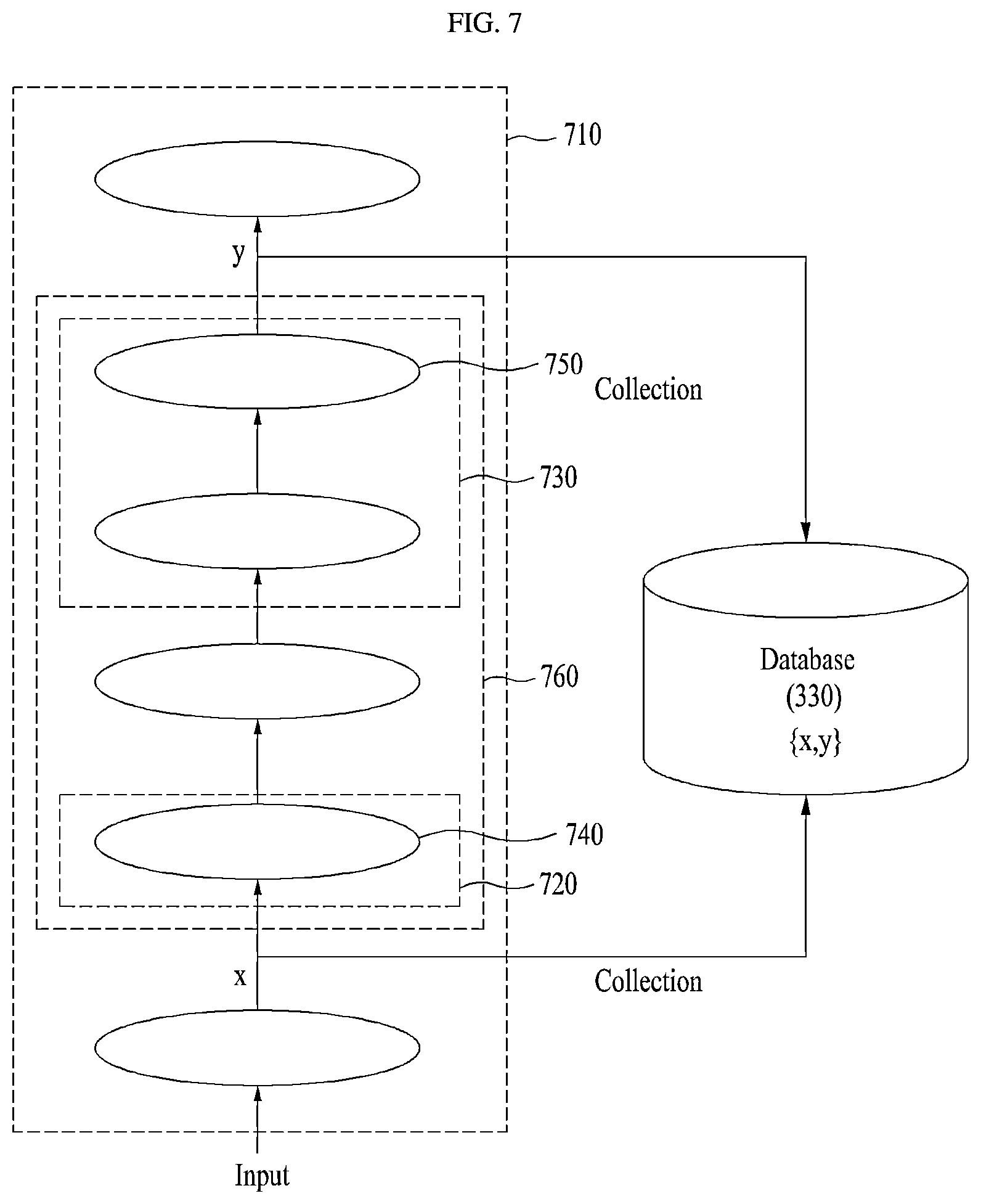 Patent US12361264 Figure 7 – Method and system for local compression of artificial intelligence model