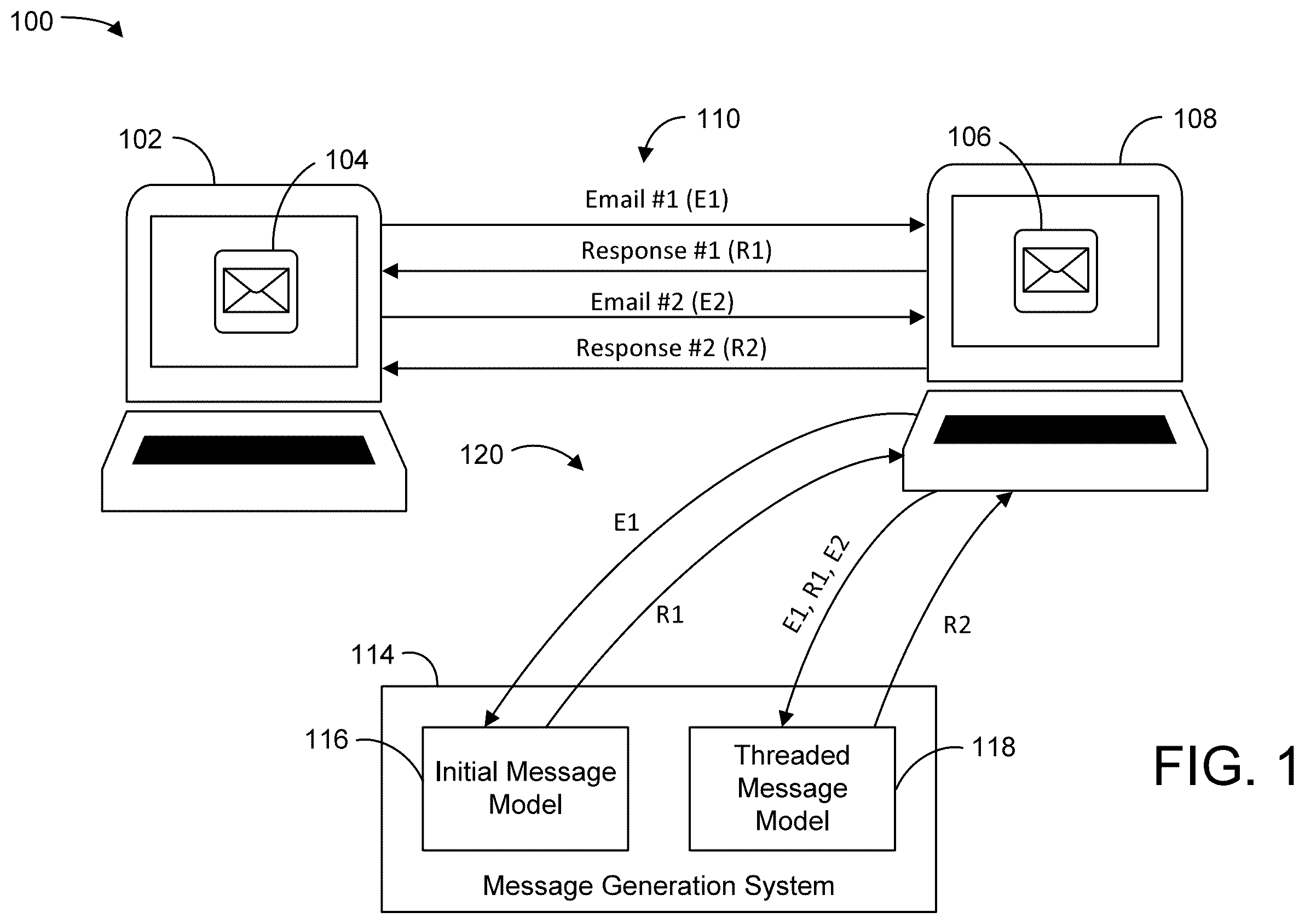 Patent US12361265 Figure 1 – Systems and methods for pre-processing for a multi-model message generation architecture