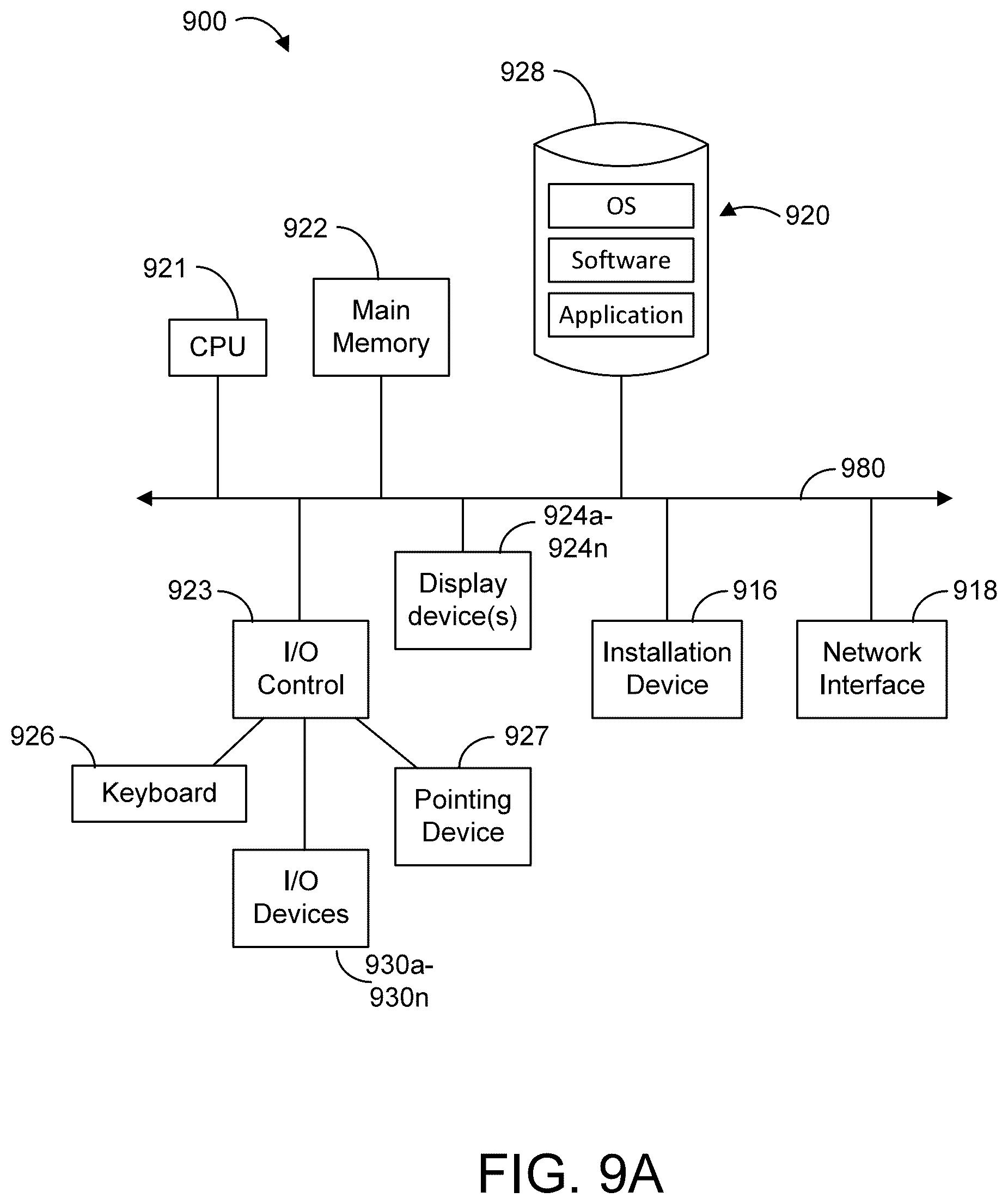 Patent US12361265 Figure 9 – Systems and methods for pre-processing for a multi-model message generation architecture