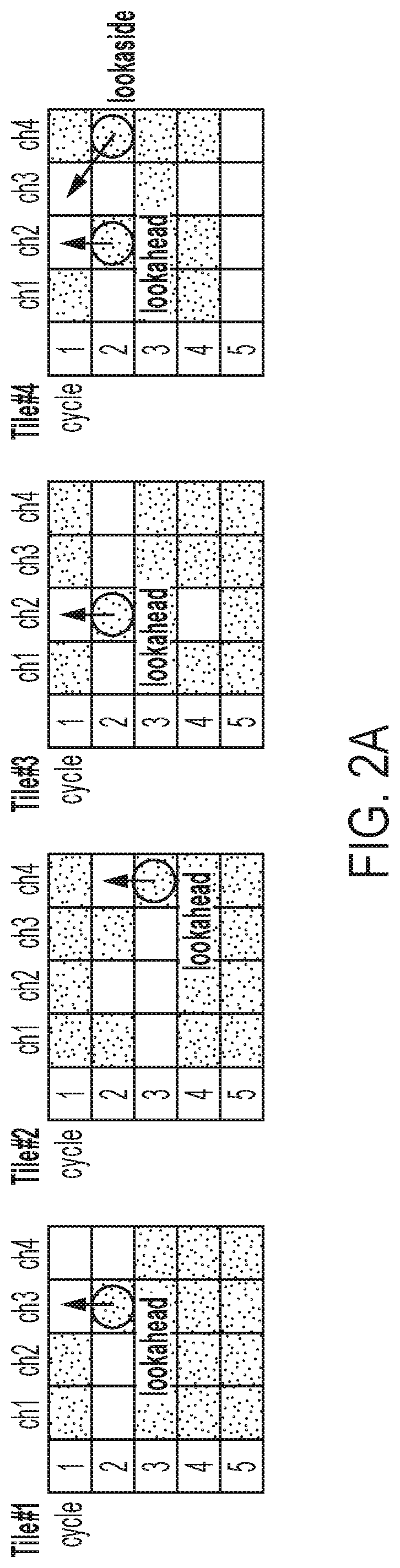 Patent US12361266 Figure 2 – Hierarchical weight preprocessing for neural network accelerator