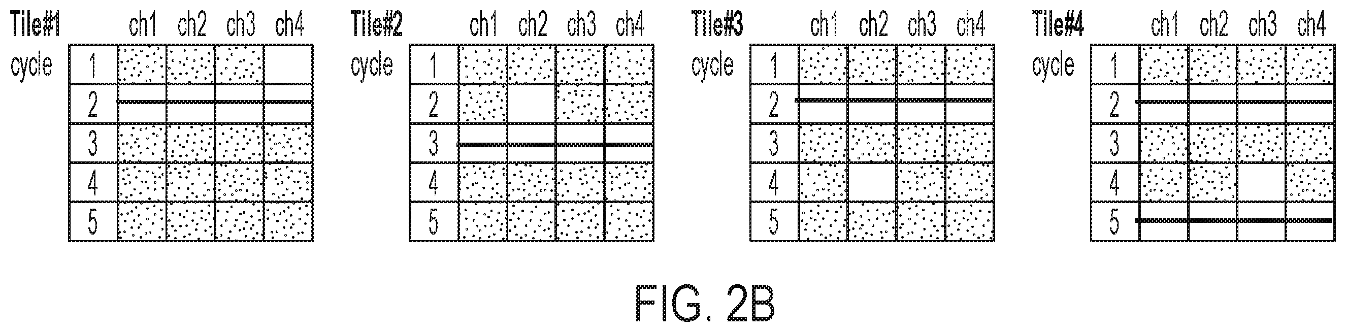 Patent US12361266 Figure 3 – Hierarchical weight preprocessing for neural network accelerator