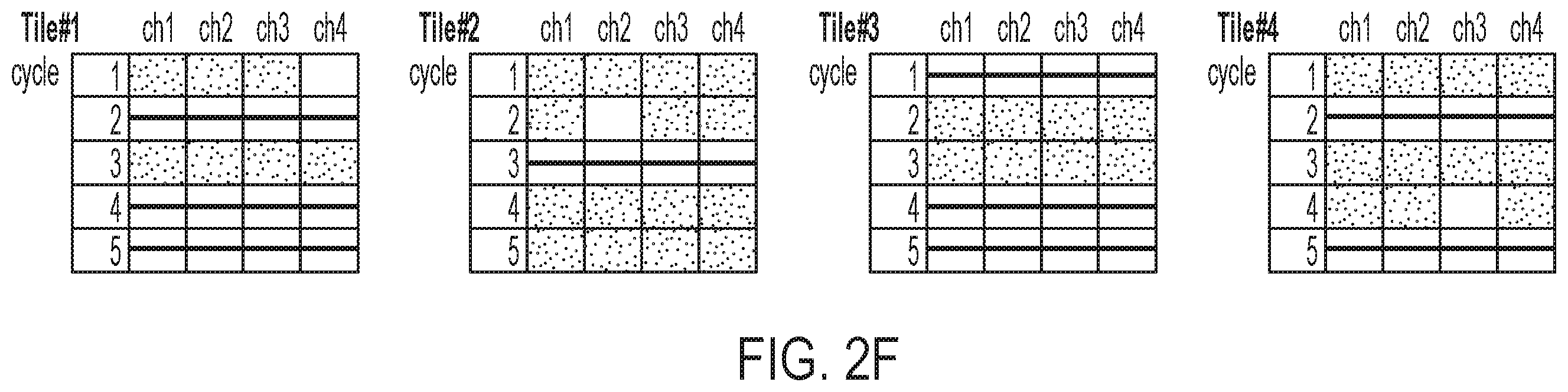Patent US12361266 Figure 6 – Hierarchical weight preprocessing for neural network accelerator
