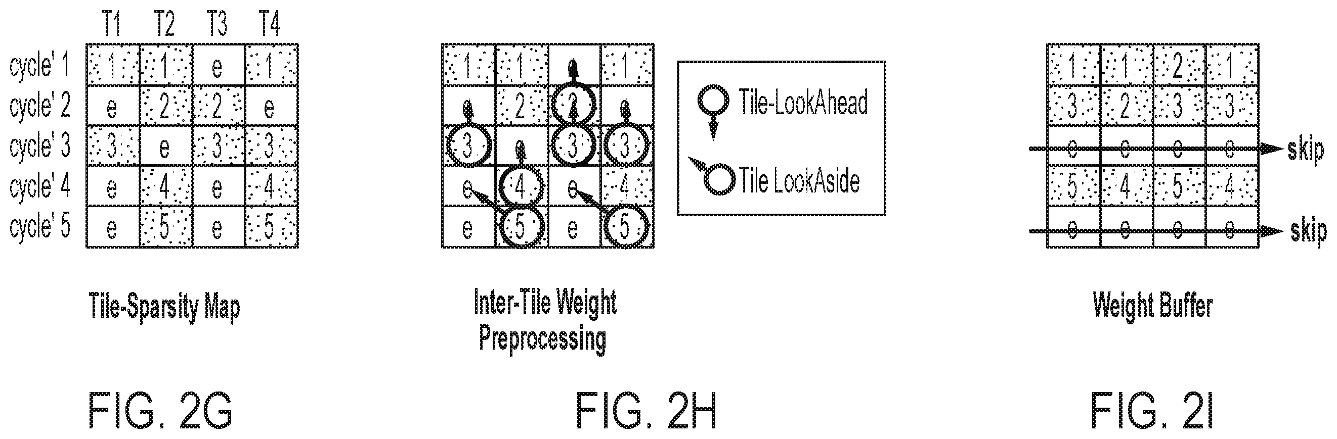 Patent US12361266 Figure 7 – Hierarchical weight preprocessing for neural network accelerator