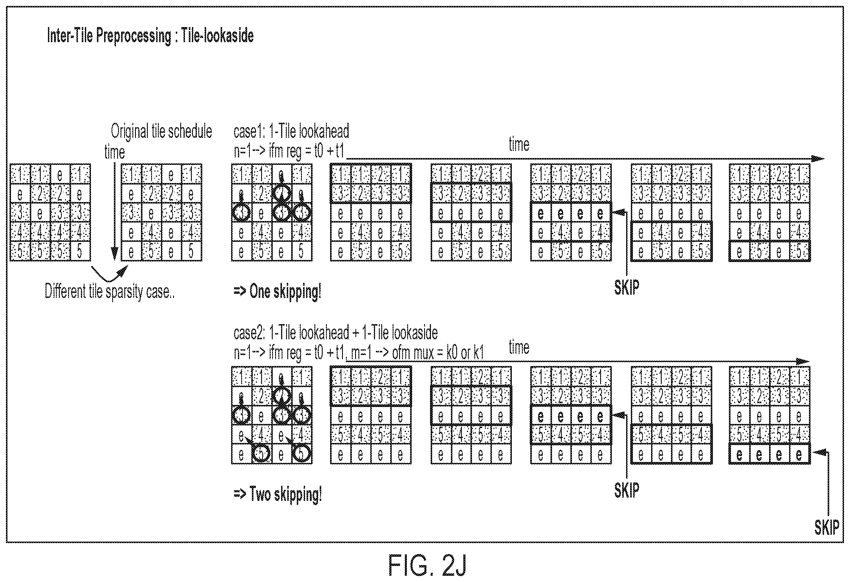 Patent US12361266 Figure 8 – Hierarchical weight preprocessing for neural network accelerator