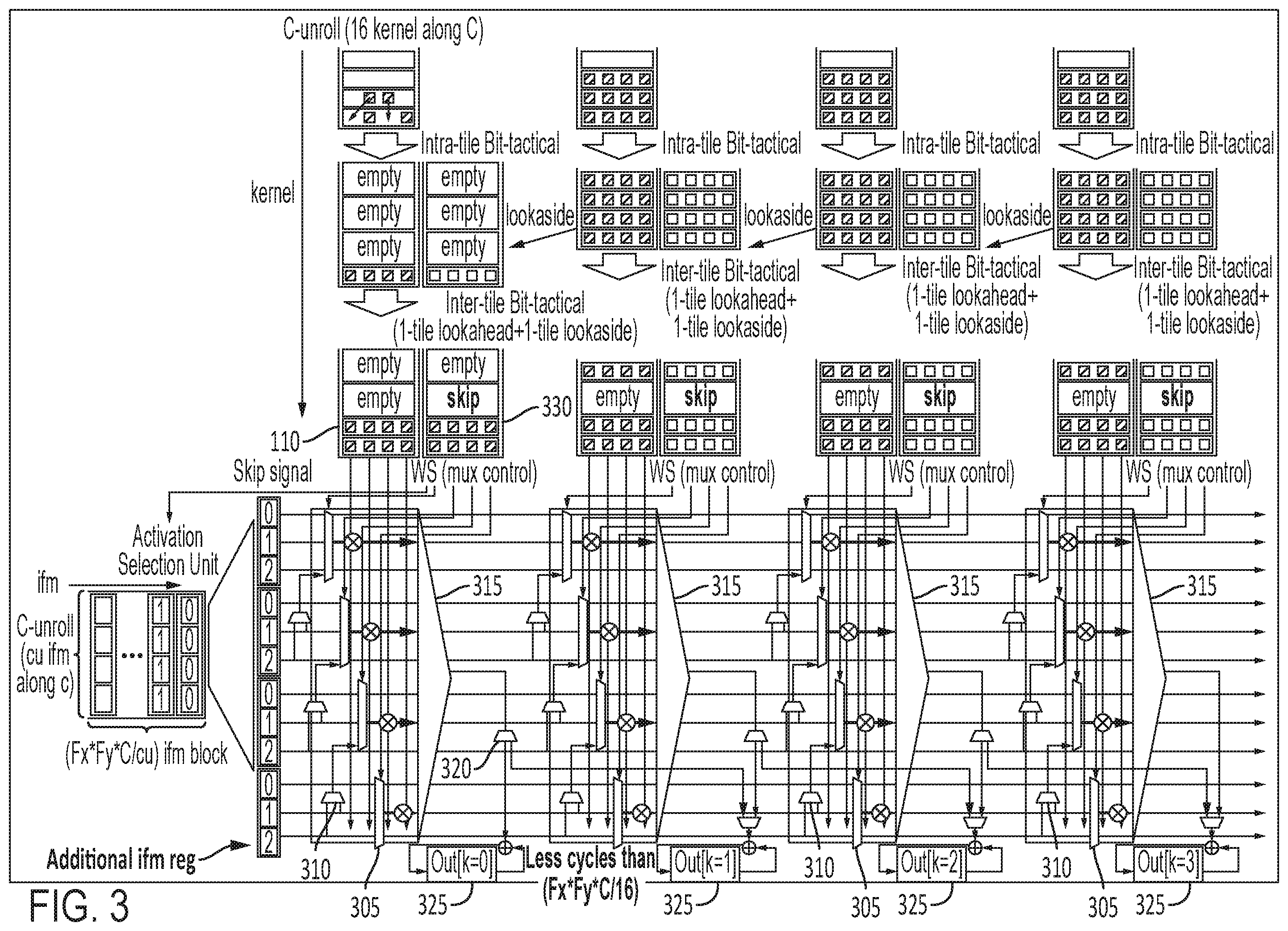 Patent US12361266 Figure 9 – Hierarchical weight preprocessing for neural network accelerator