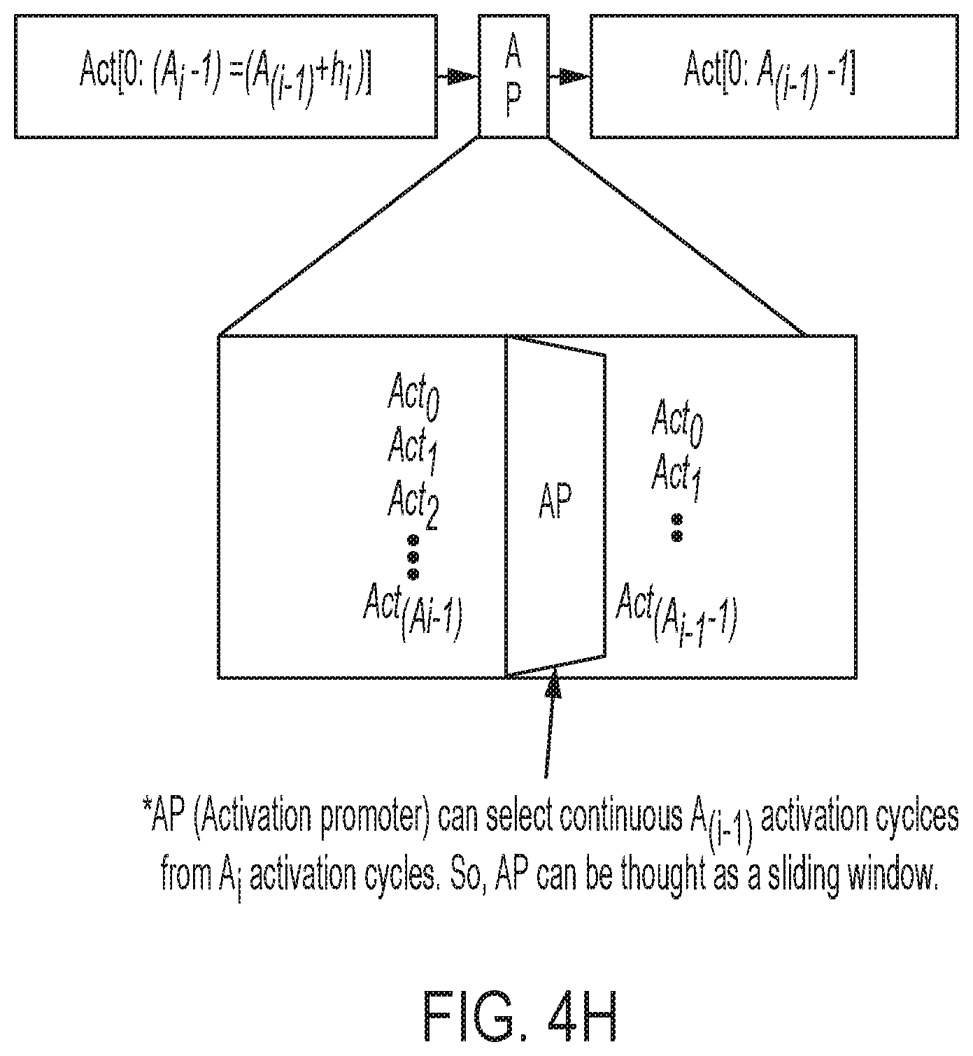 Patent US12361266 Figure 17 – Hierarchical weight preprocessing for neural network accelerator