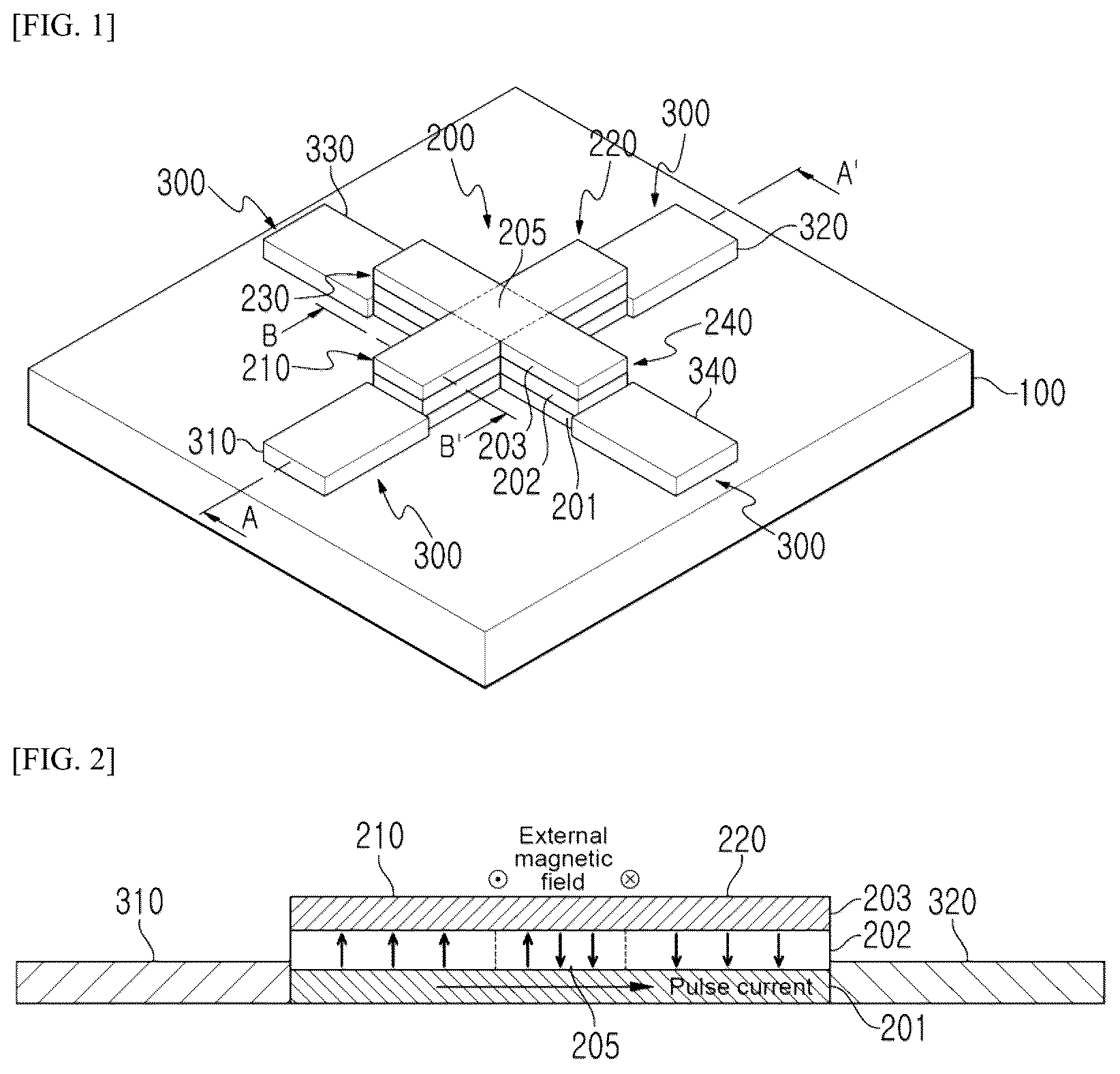 Patent US12361267 Figure 1 – Operation method of neural network element using spin-orbit torque