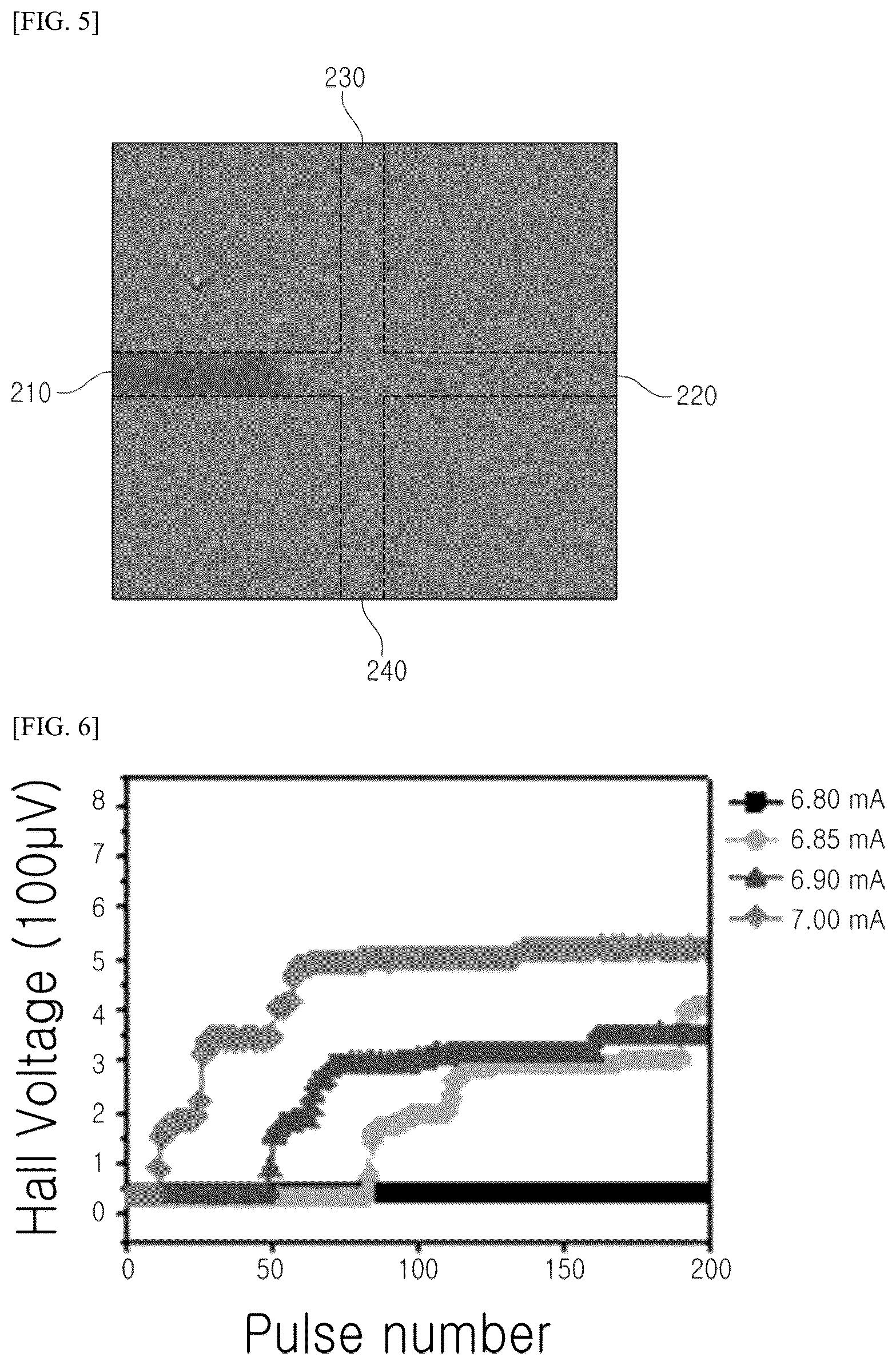Patent US12361267 Figure 3 – Operation method of neural network element using spin-orbit torque