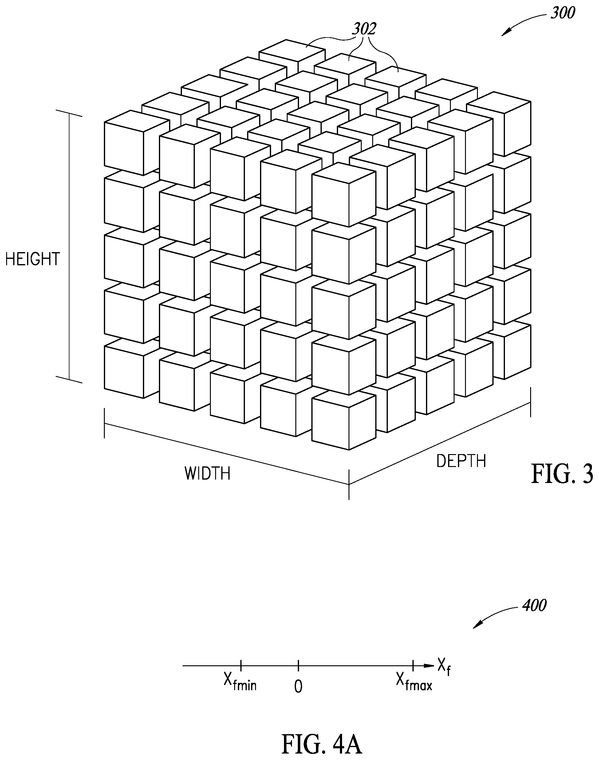 Patent US12361268 Figure 2 – Neural network hardware accelerator circuit with requantization circuits