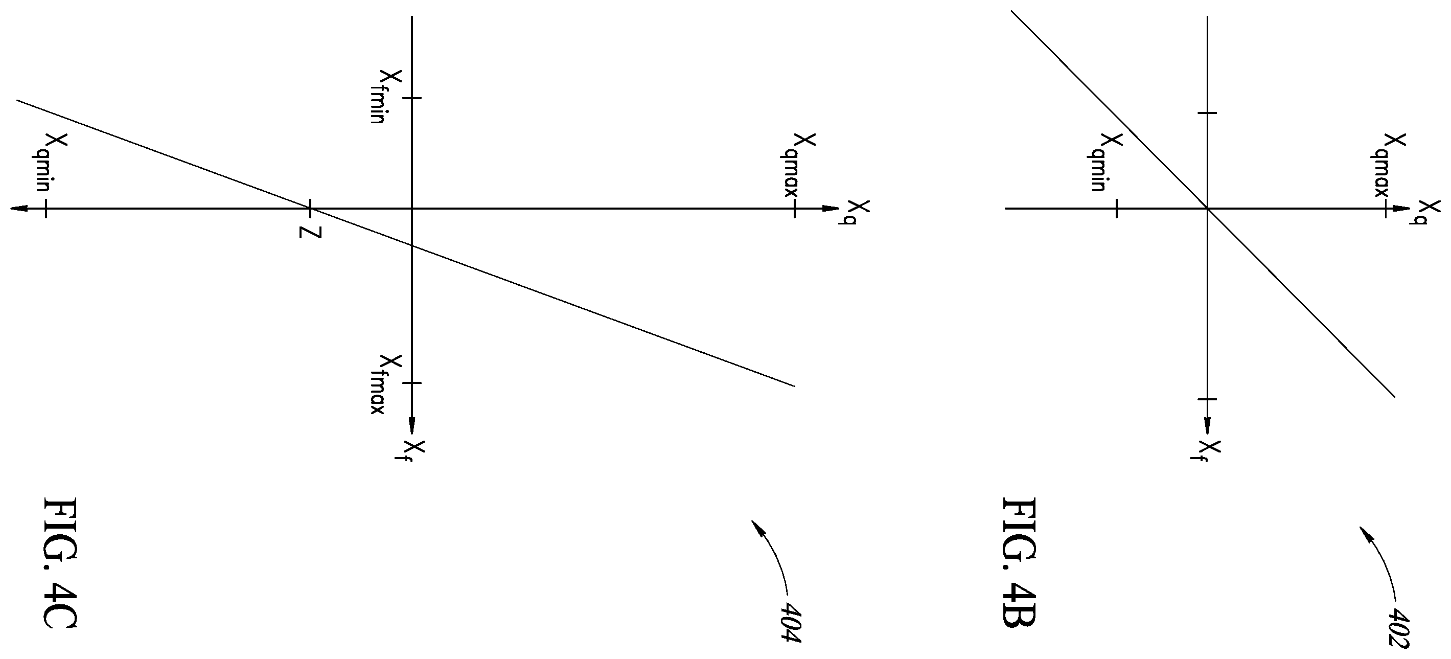 Patent US12361268 Figure 3 – Neural network hardware accelerator circuit with requantization circuits