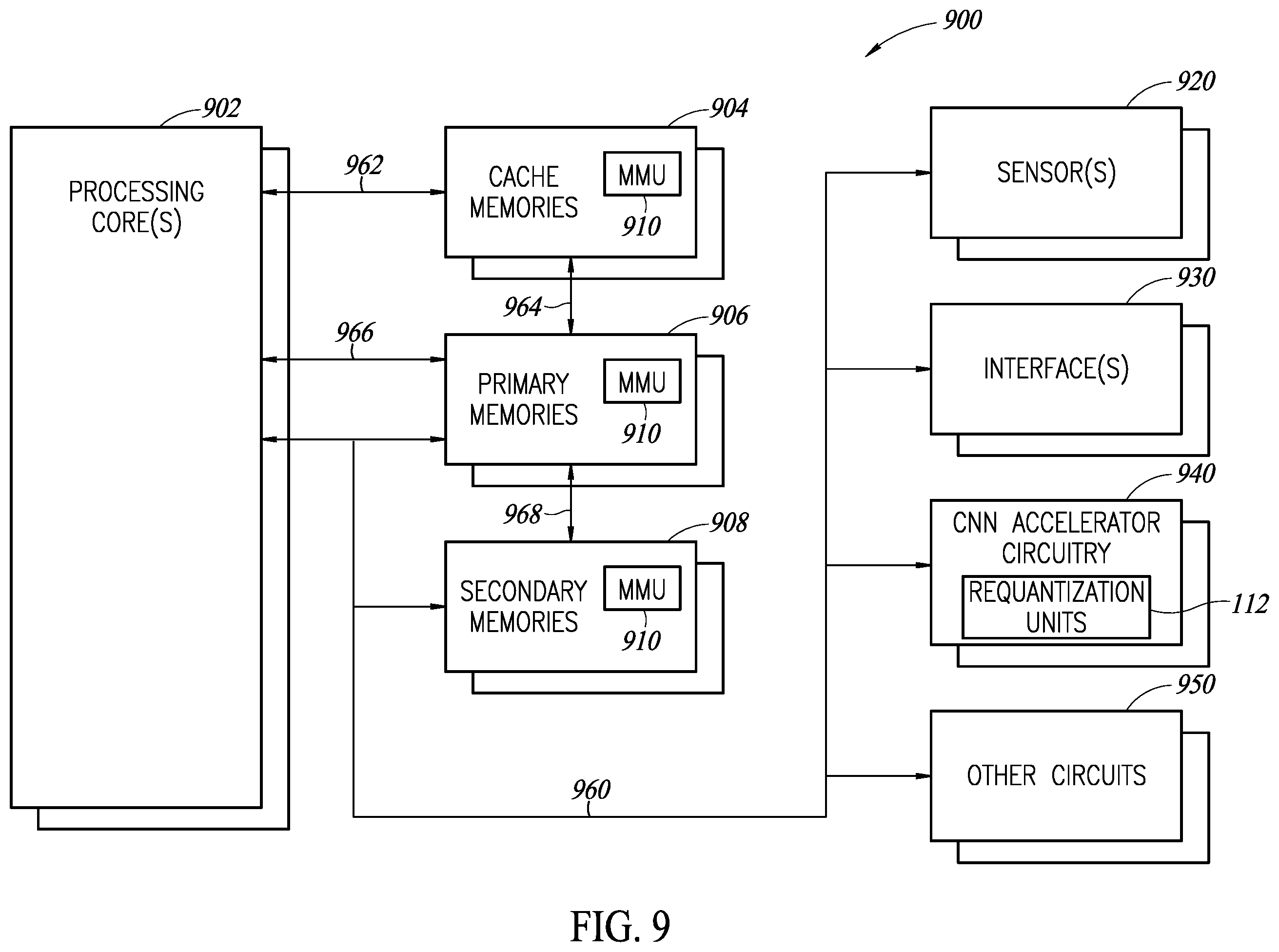 Patent US12361268 Figure 8 – Neural network hardware accelerator circuit with requantization circuits