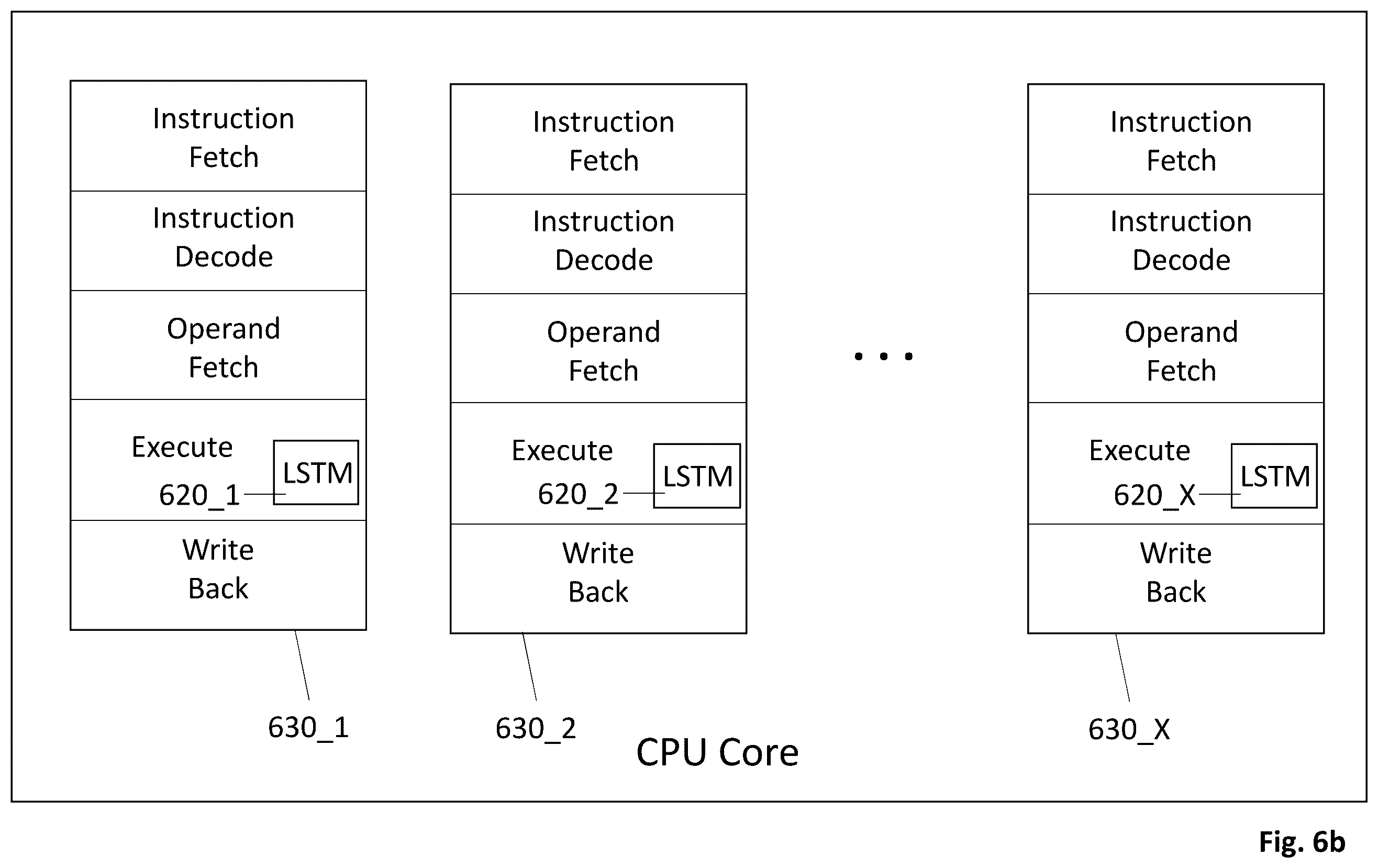 Patent US12361269 Figure 7 – LSTM circuit with selective input computation