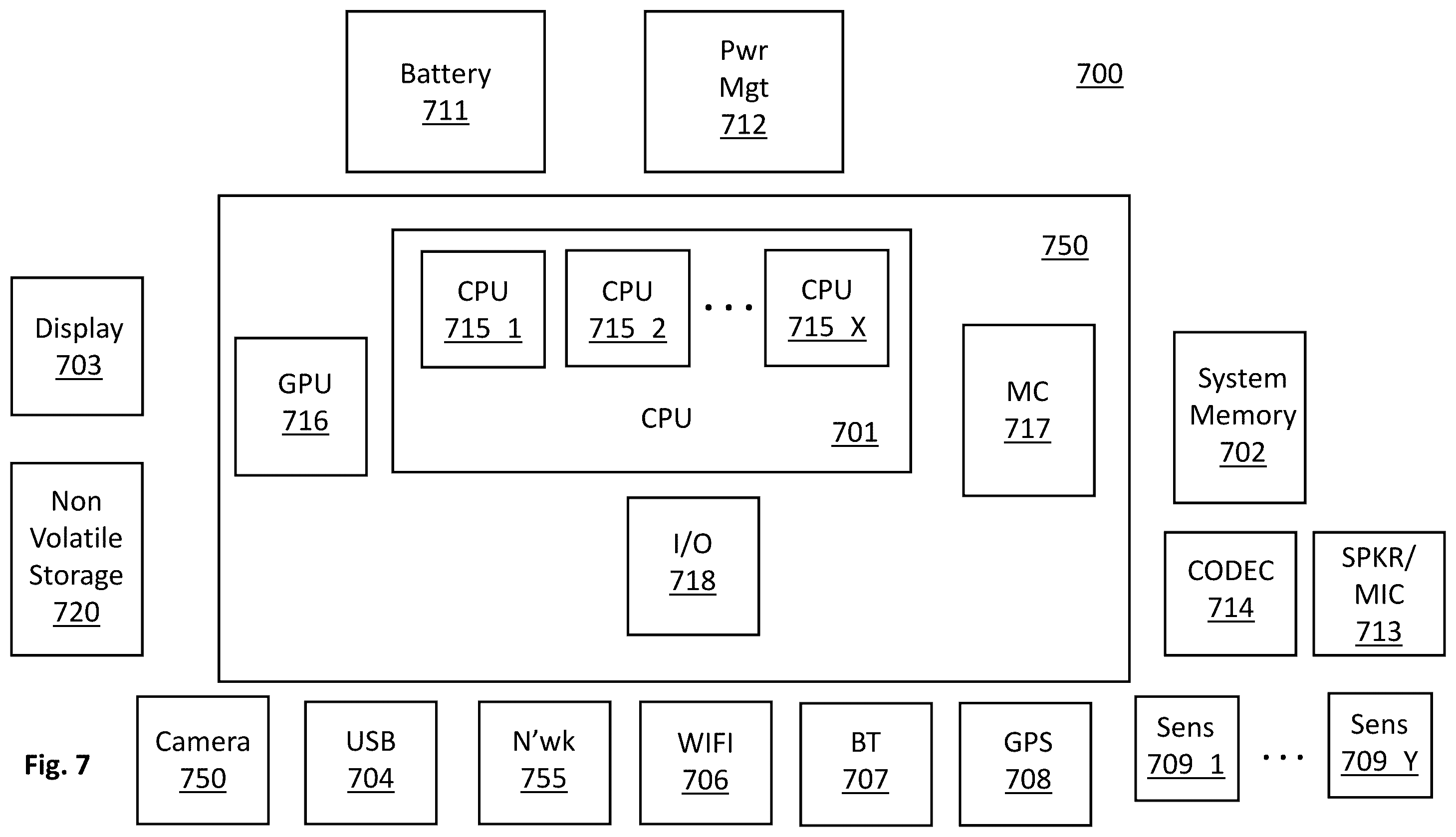 Patent US12361269 Figure 8 – LSTM circuit with selective input computation