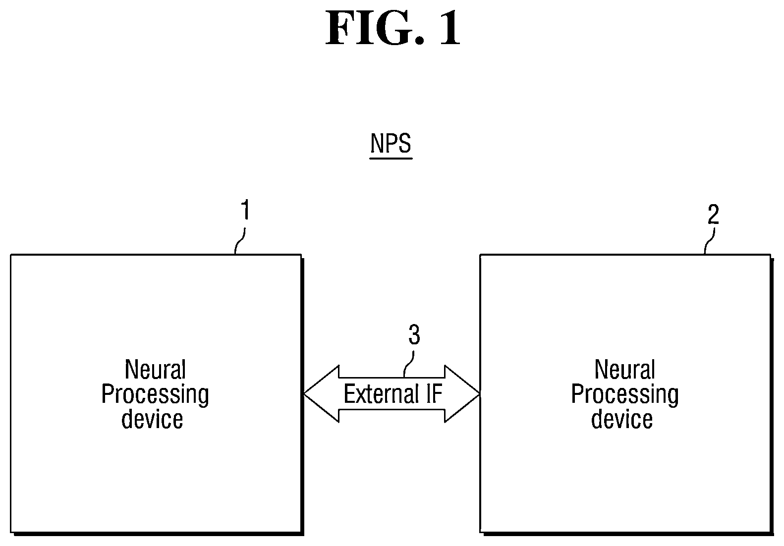 Patent US12361270 Figure 1 – Neural core, neural processing device including same, and method for loading data of neural processing device