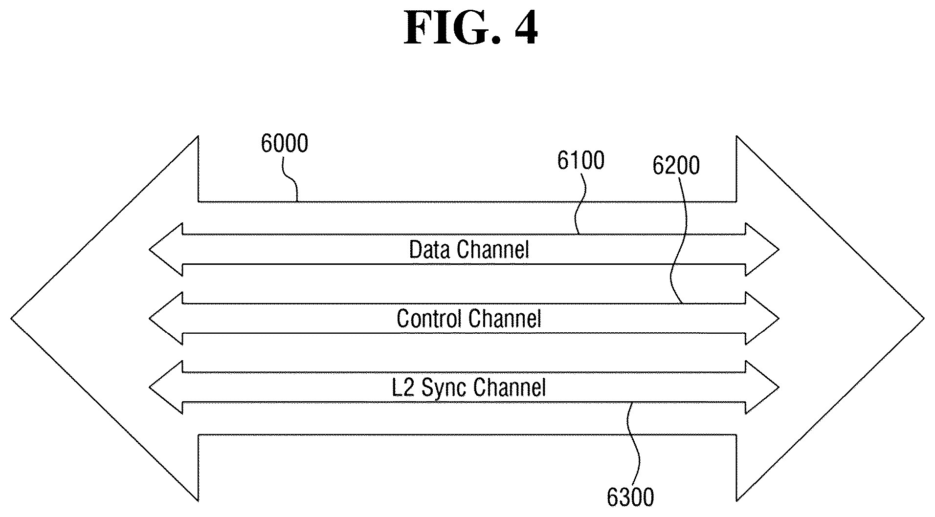 Patent US12361270 Figure 4 – Neural core, neural processing device including same, and method for loading data of neural processing device