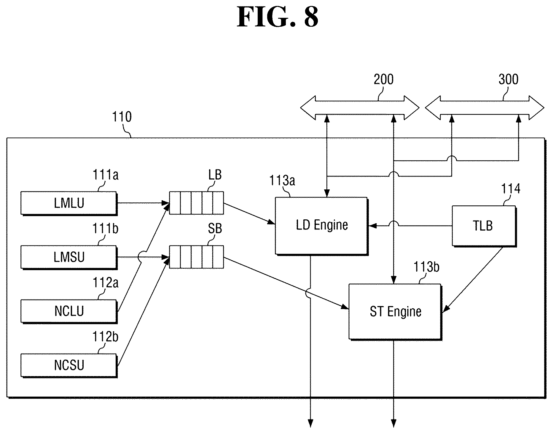 Patent US12361270 Figure 8 – Neural core, neural processing device including same, and method for loading data of neural processing device