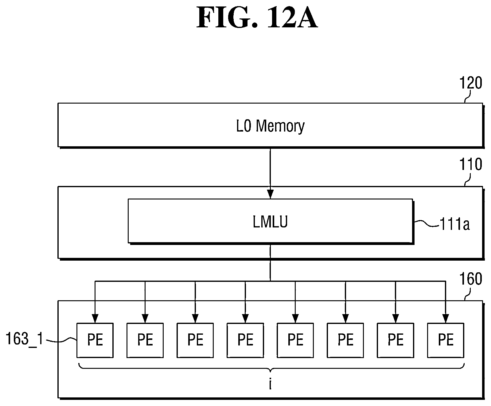 Patent US12361270 Figure 12 – Neural core, neural processing device including same, and method for loading data of neural processing device