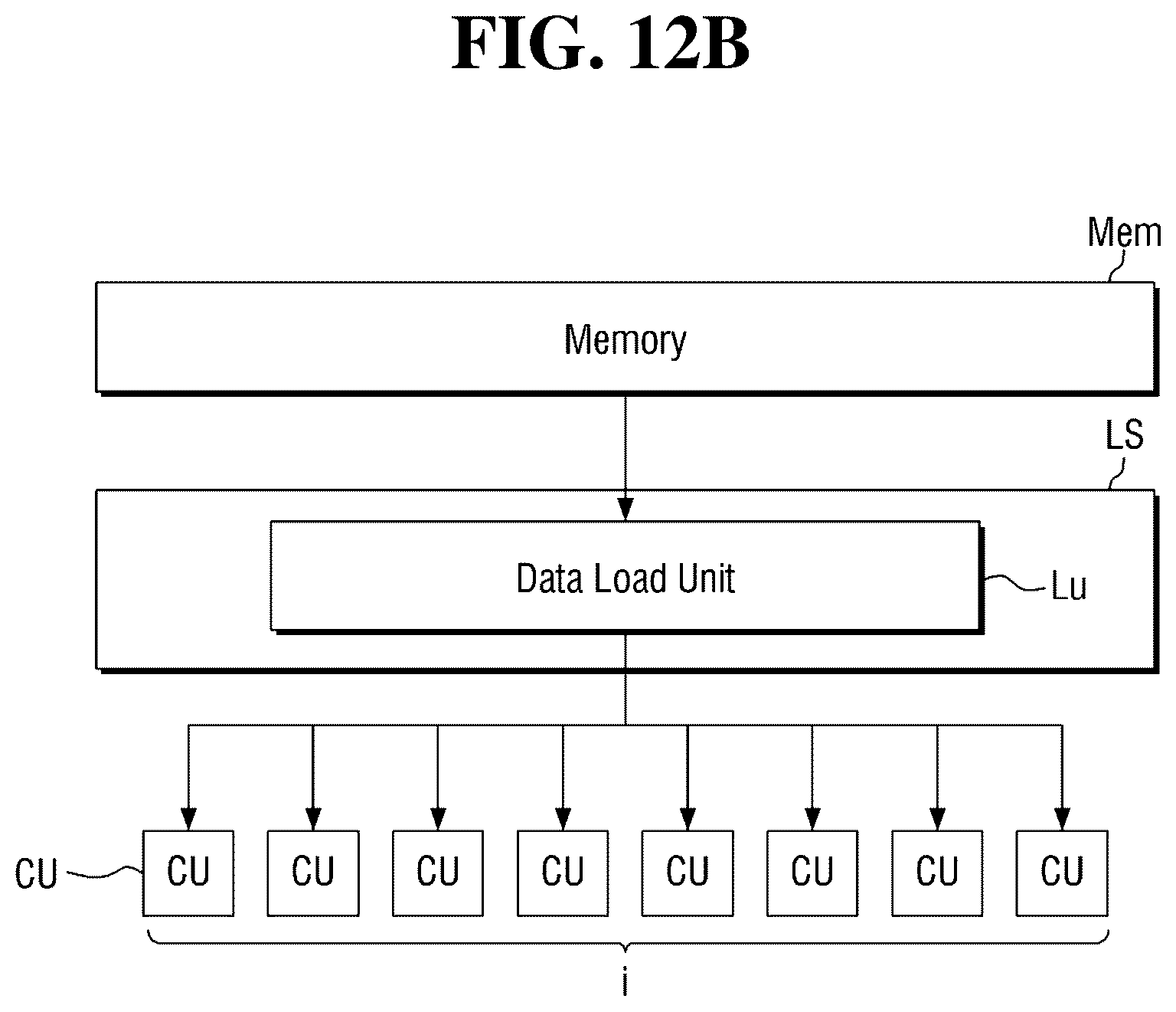 Patent US12361270 Figure 13 – Neural core, neural processing device including same, and method for loading data of neural processing device