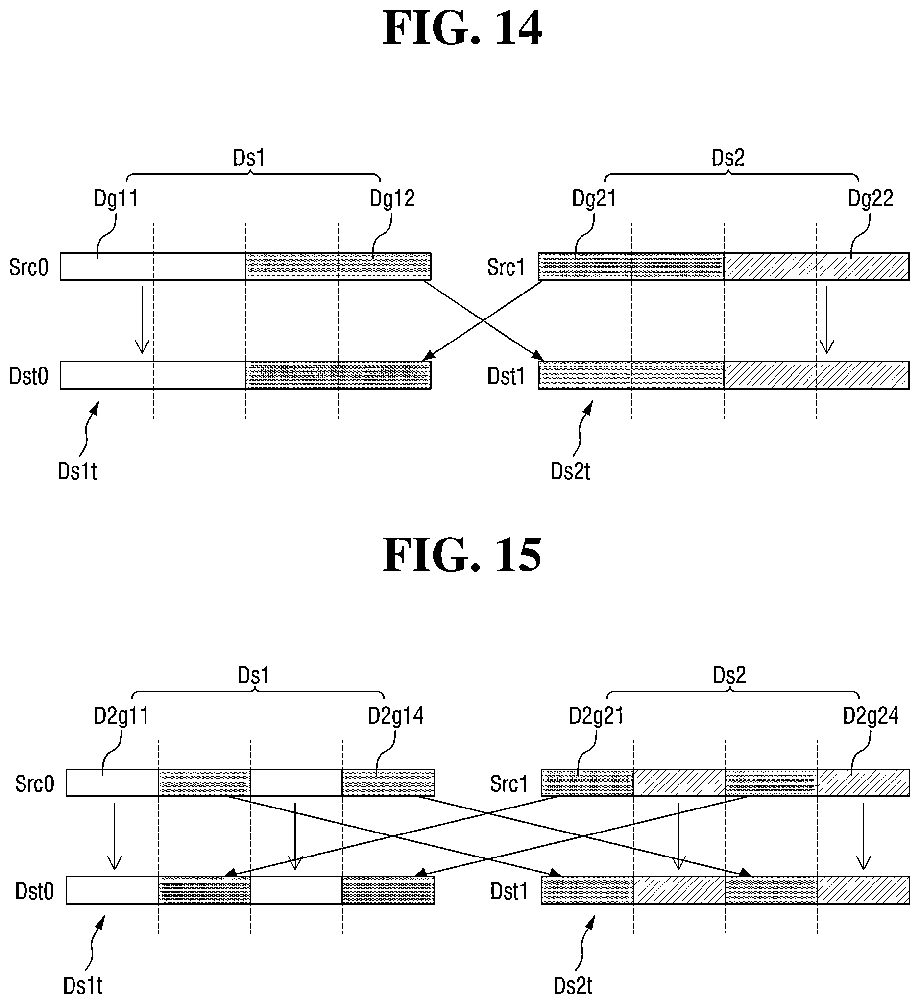 Patent US12361270 Figure 16 – Neural core, neural processing device including same, and method for loading data of neural processing device