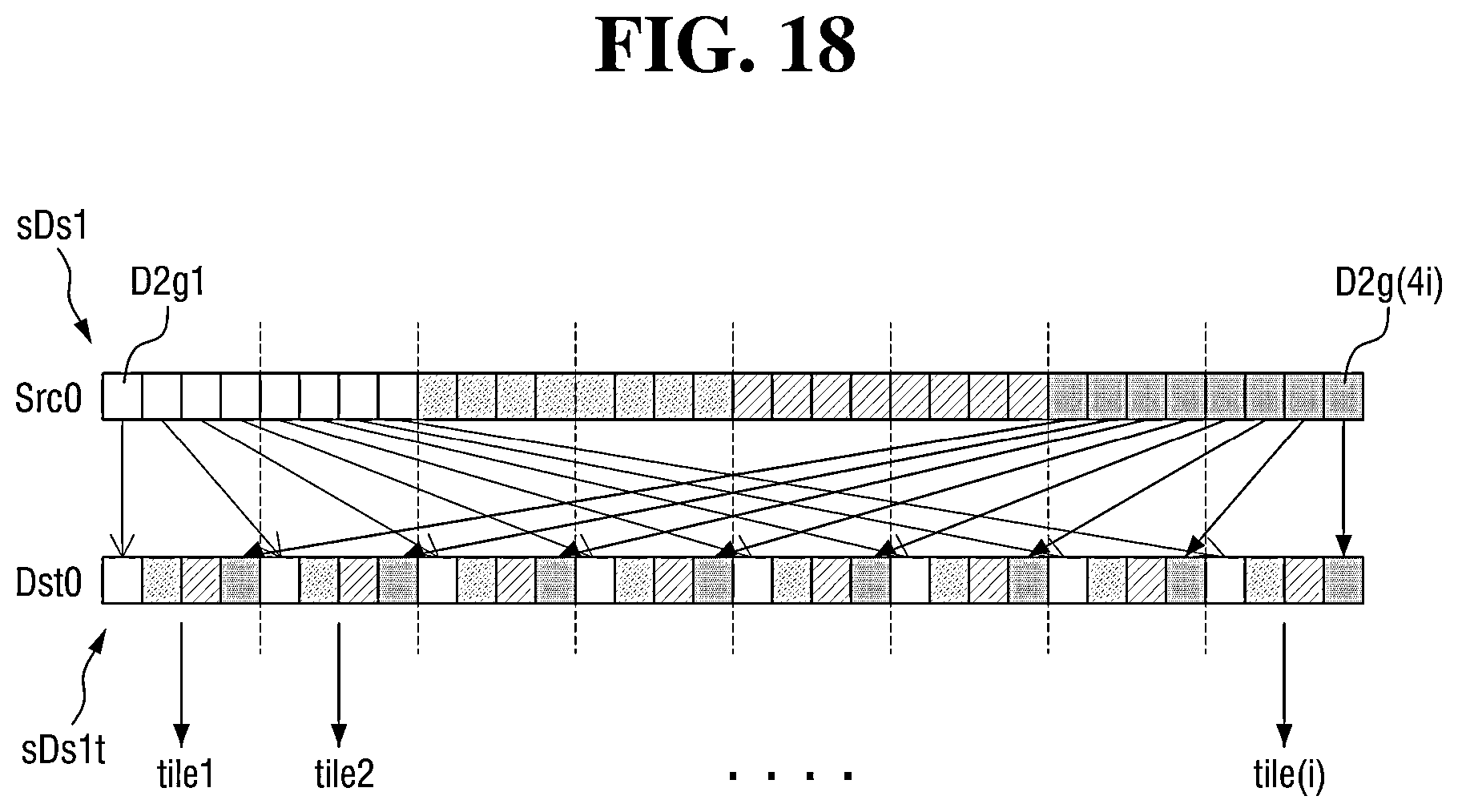 Patent US12361270 Figure 18 – Neural core, neural processing device including same, and method for loading data of neural processing device
