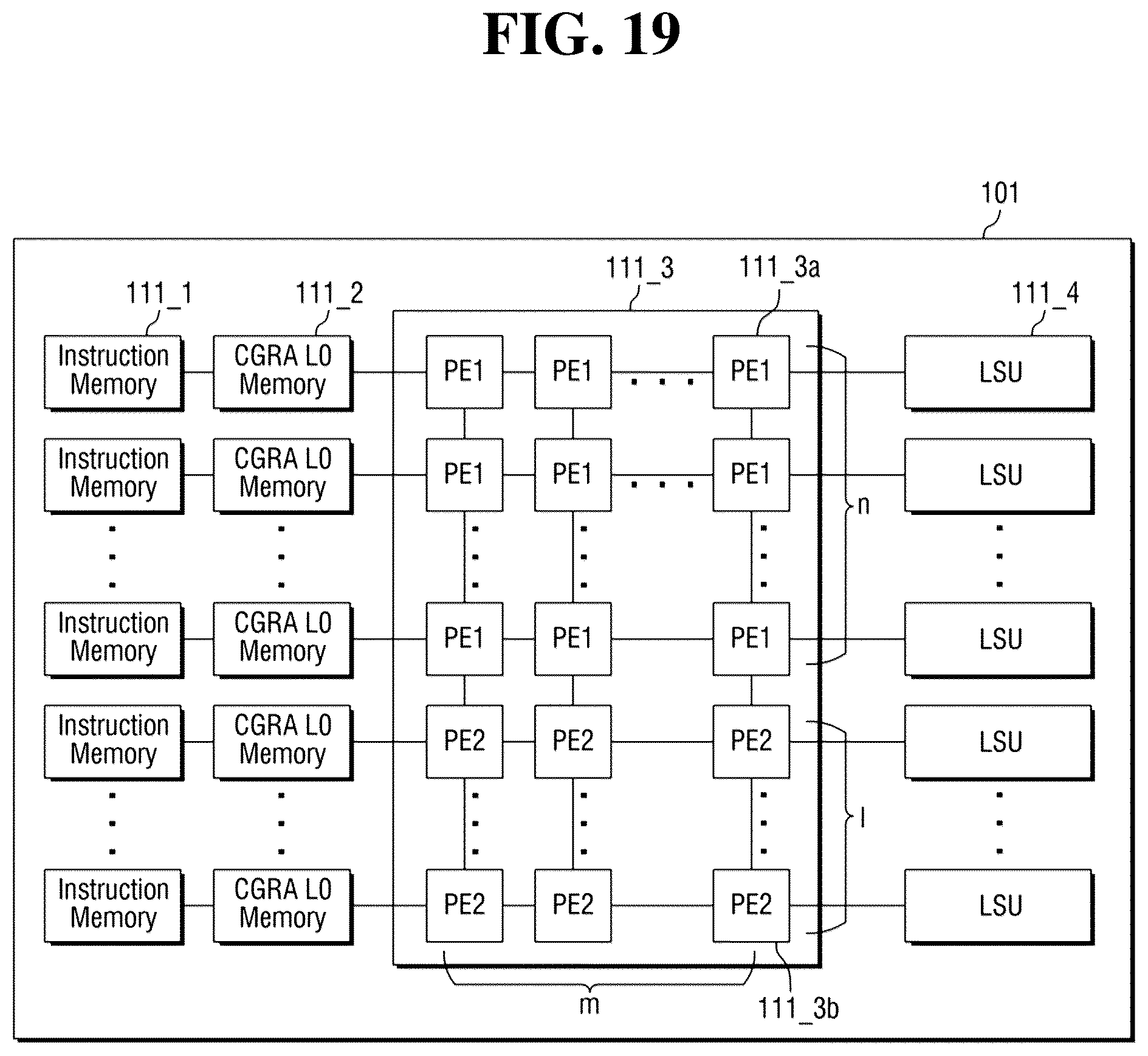 Patent US12361270 Figure 19 – Neural core, neural processing device including same, and method for loading data of neural processing device