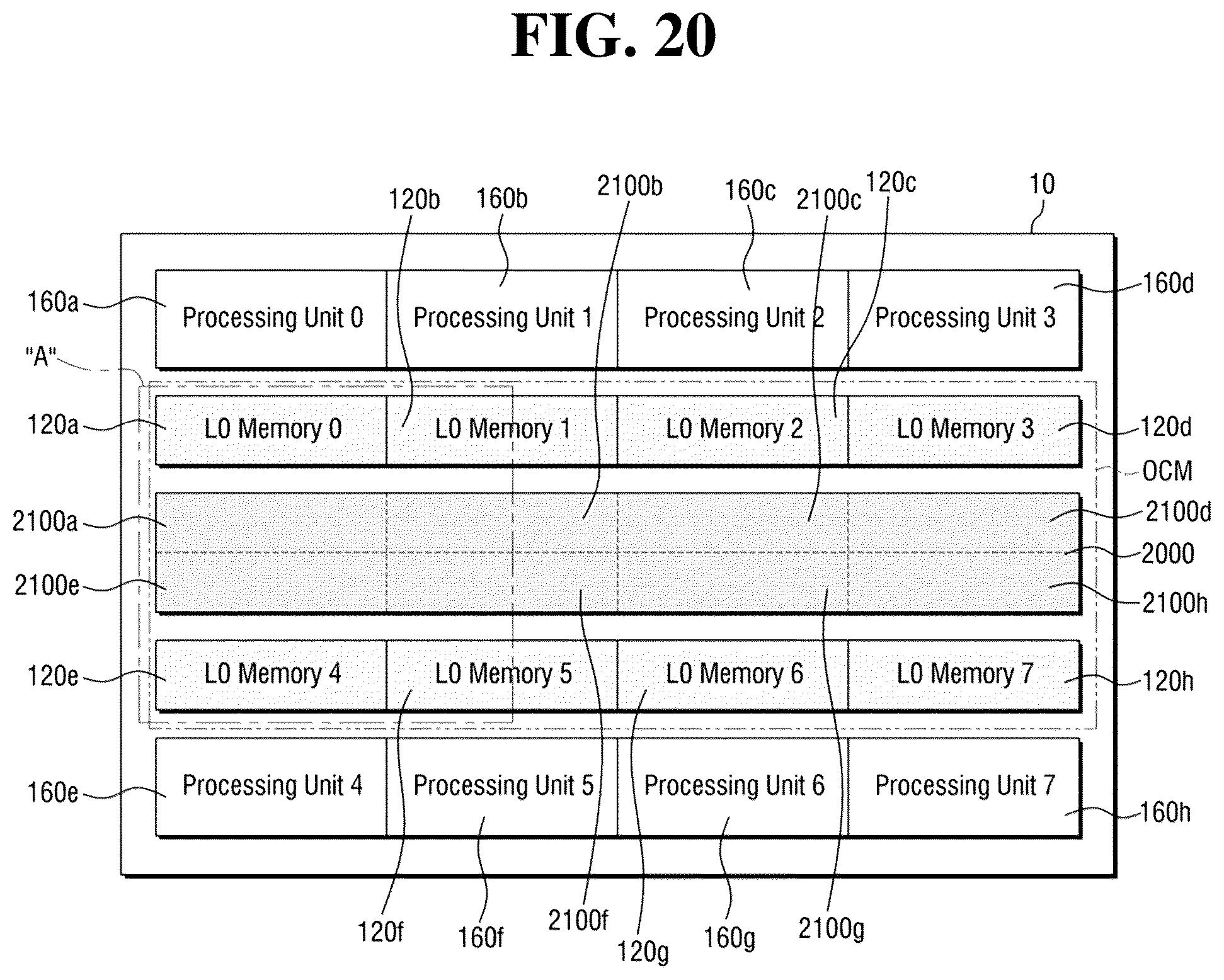 Patent US12361270 Figure 20 – Neural core, neural processing device including same, and method for loading data of neural processing device