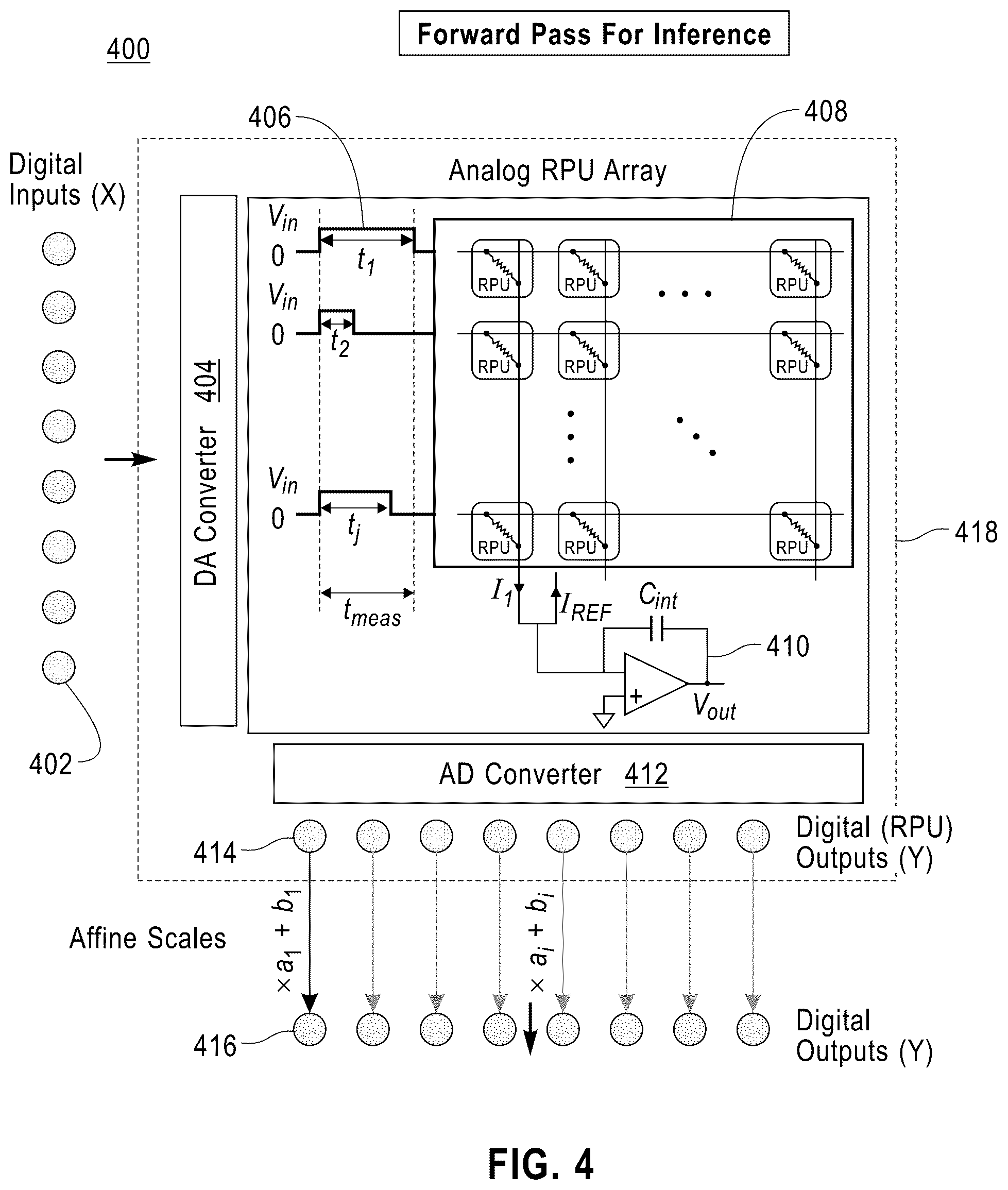 Patent US12361271 Figure 3 – Optimizing deep neural network mapping for inference on analog resistive processing unit arrays