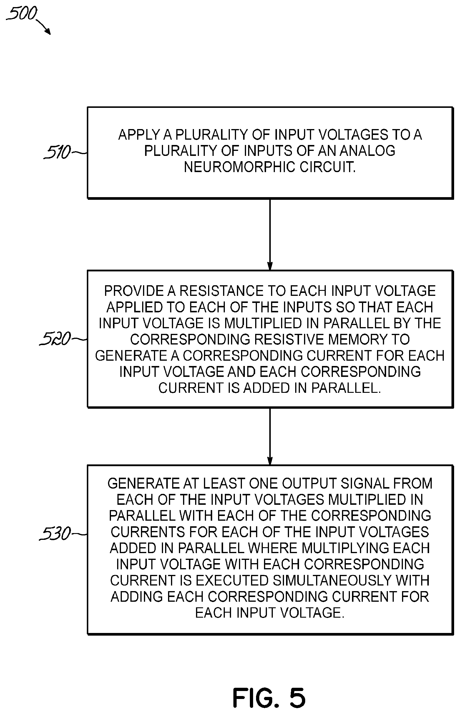 Patent US12361272 Figure 4 – Analog neuromorphic circuit implemented using resistive memories