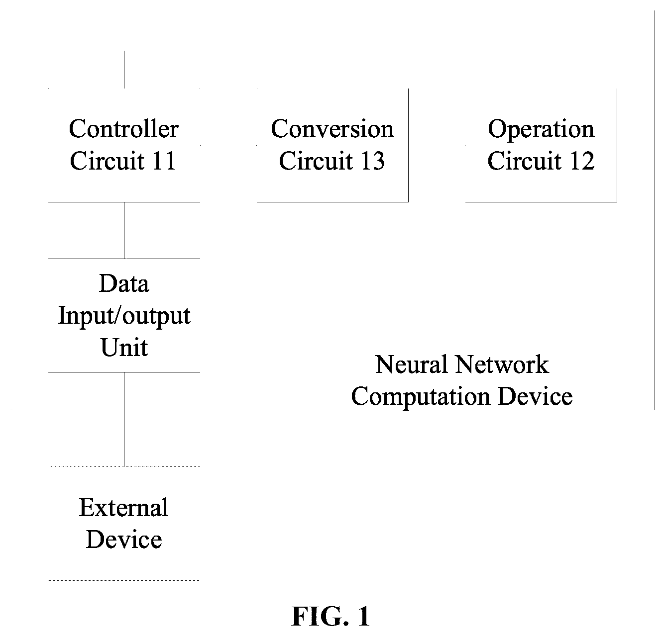 Patent US12361273 Figure 1 – Neural network computation device, neural Network computation method and related products