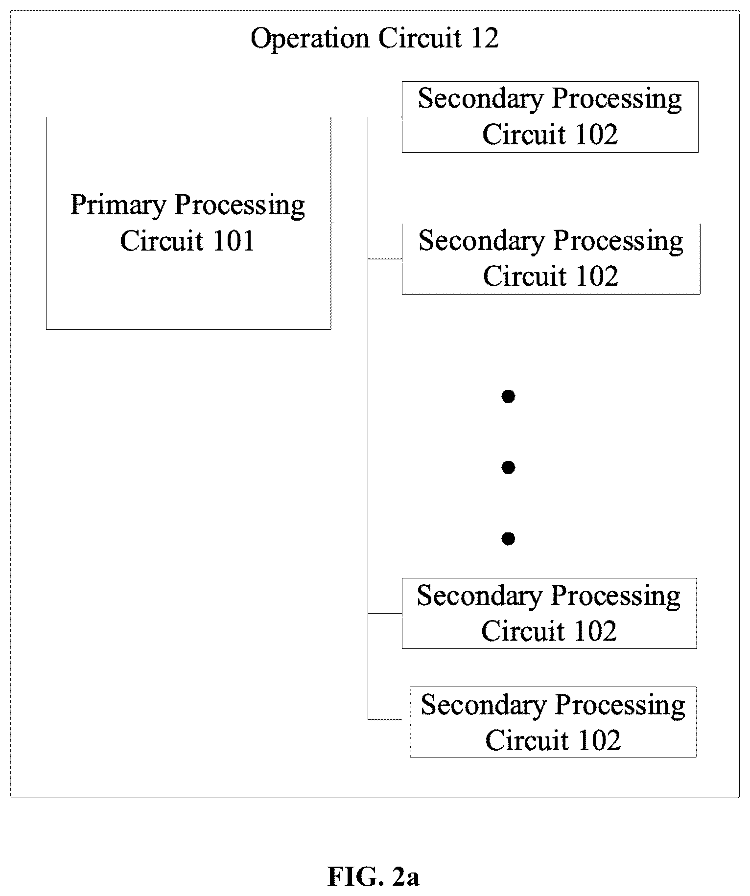 Patent US12361273 Figure 3 – Neural network computation device, neural Network computation method and related products