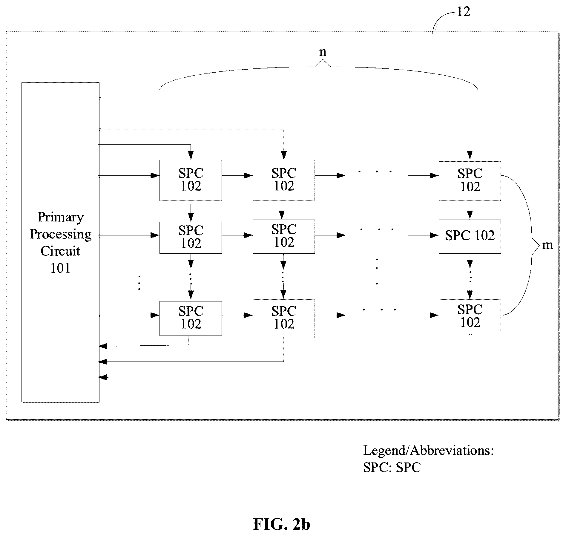 Patent US12361273 Figure 4 – Neural network computation device, neural Network computation method and related products