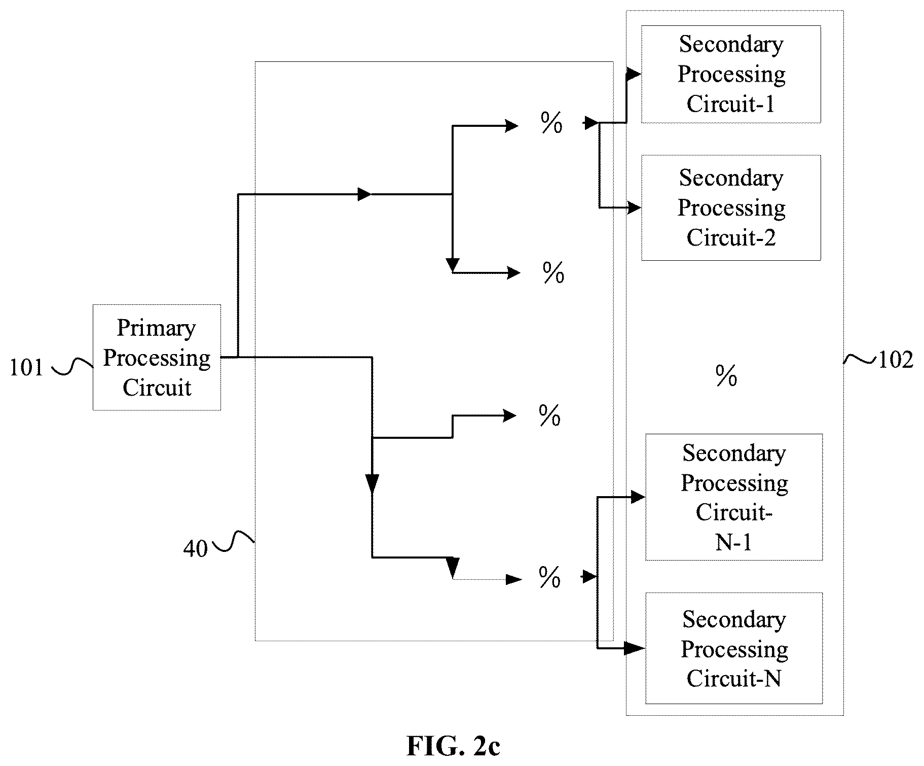 Patent US12361273 Figure 5 – Neural network computation device, neural Network computation method and related products